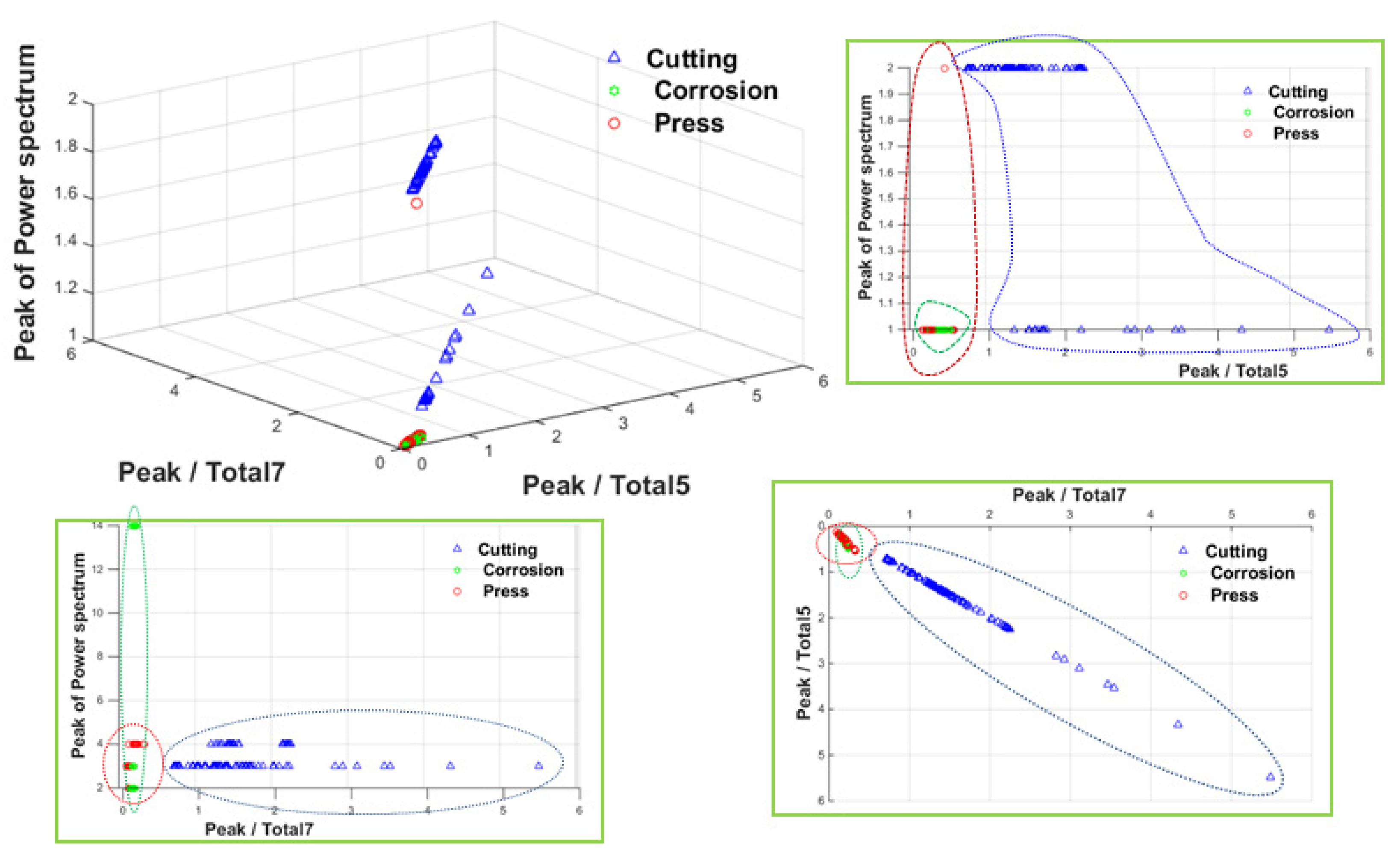 Materials 12 02894 g025 550