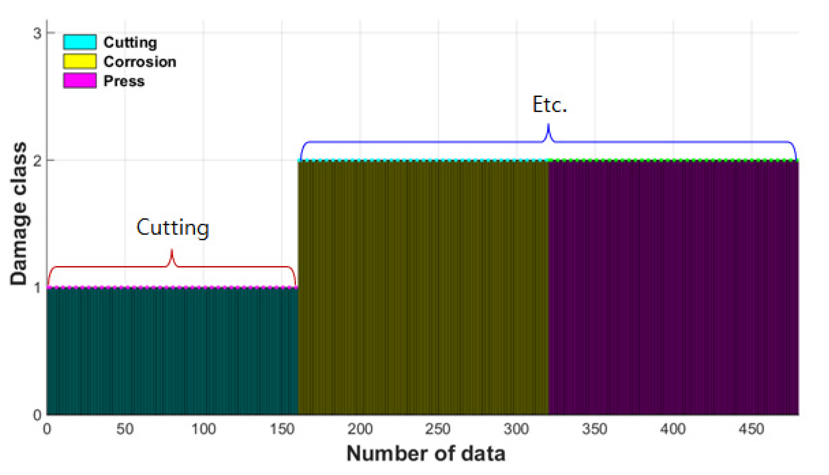 Materials 12 02894 g026 550