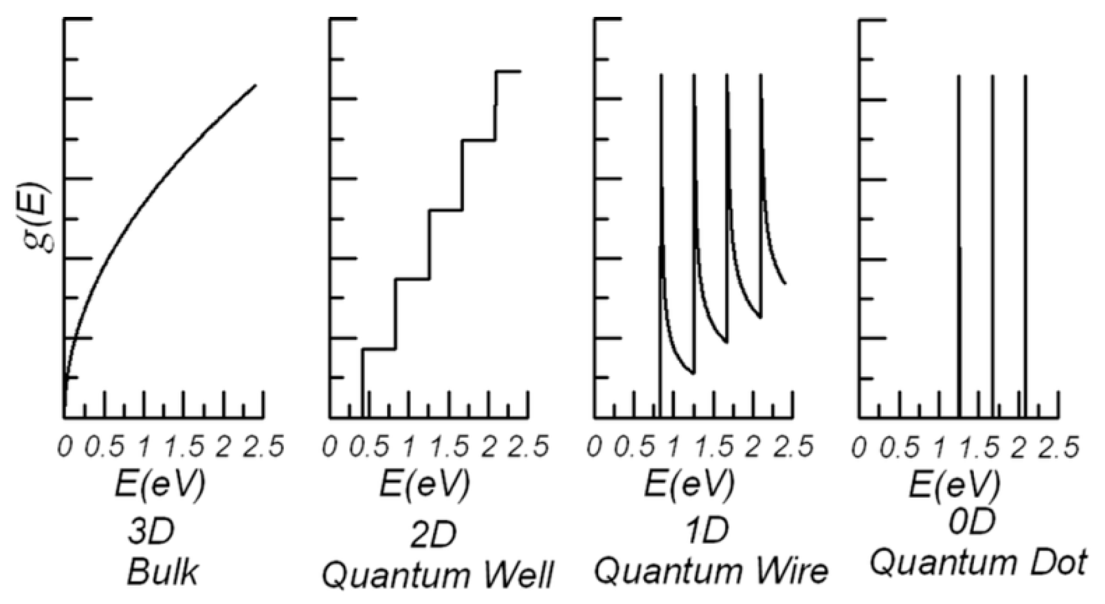 Materials 12 02895 g002 Materials 12 02895 g002