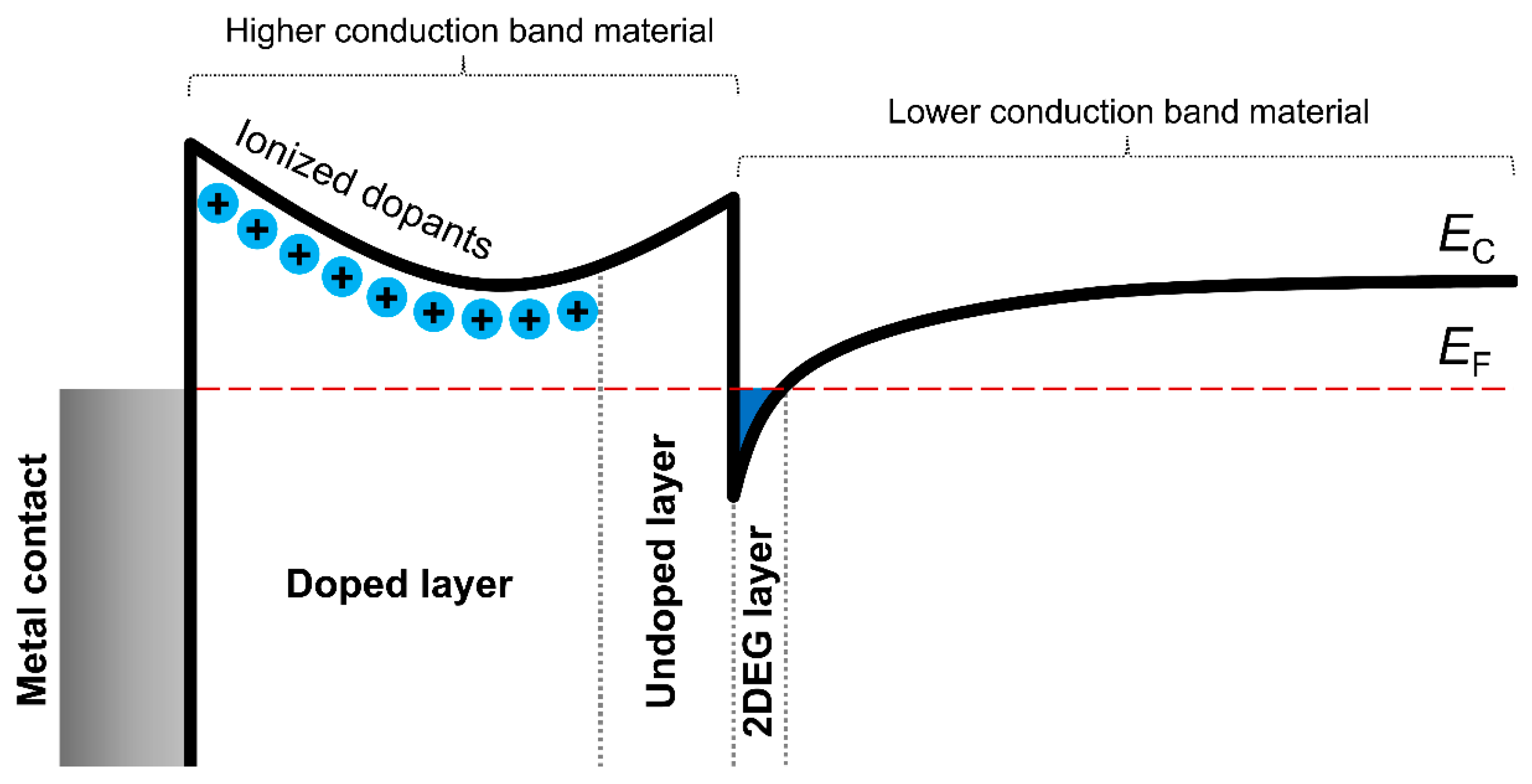Materials 12 02895 g004 Materials 12 02895 g004