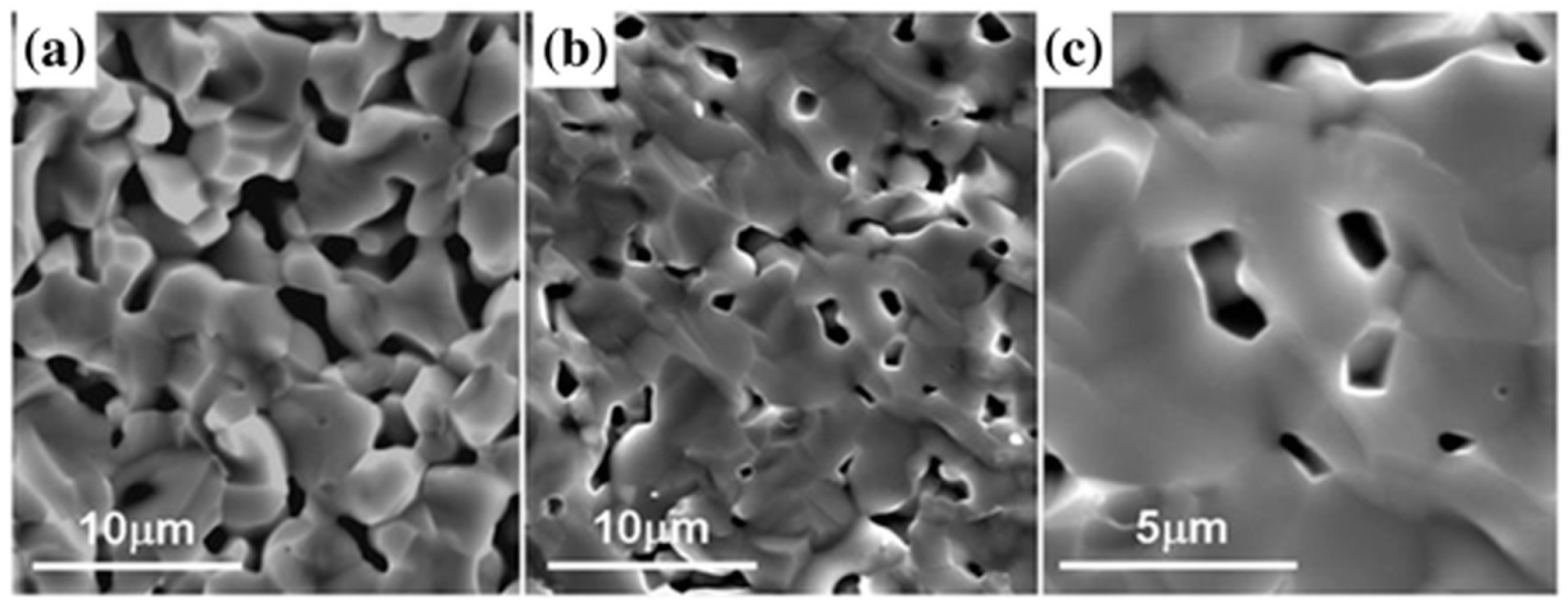 Materials 12 02895 g008 Materials 12 02895 g008