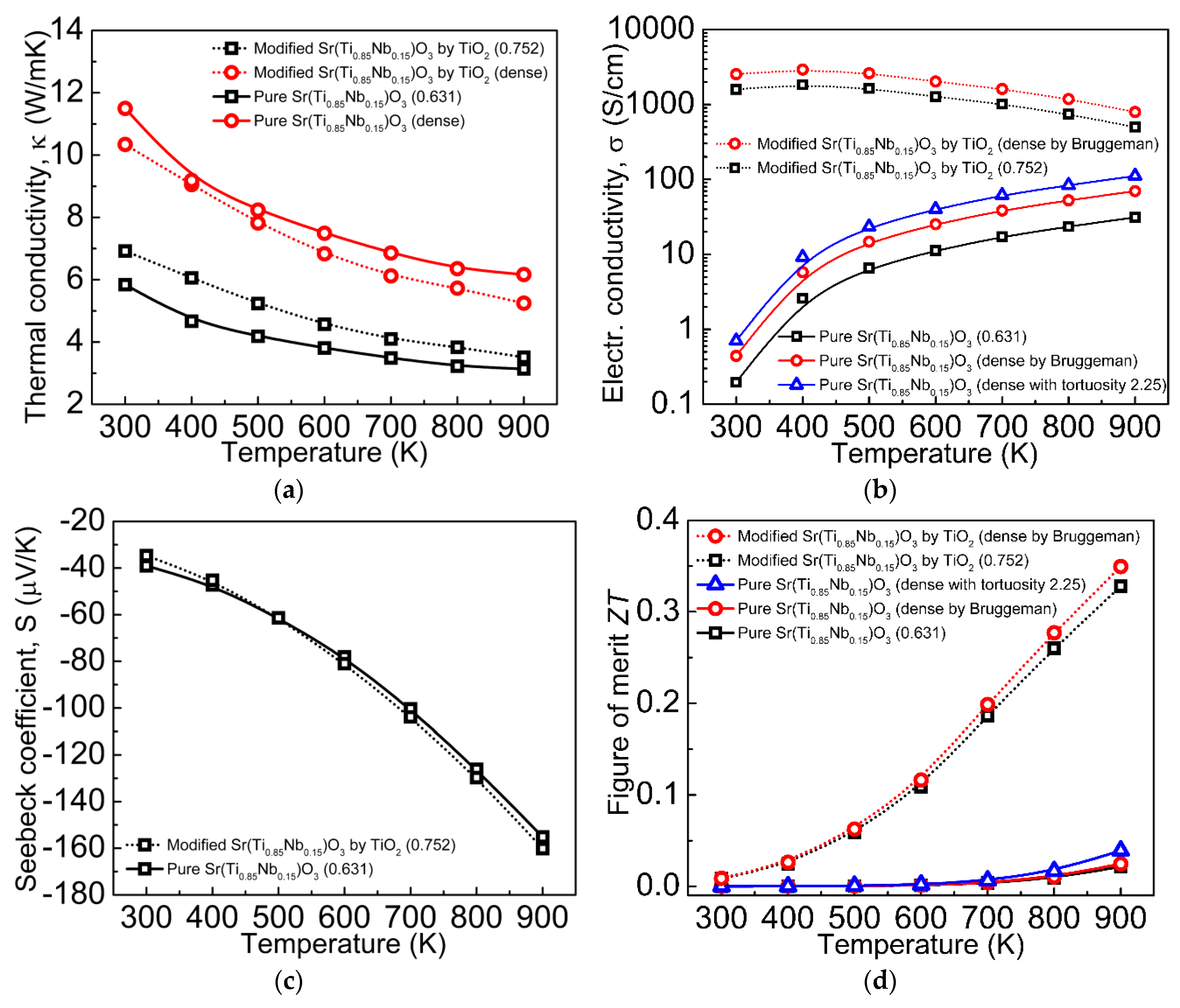 Materials 12 02895 g009 Materials 12 02895 g009