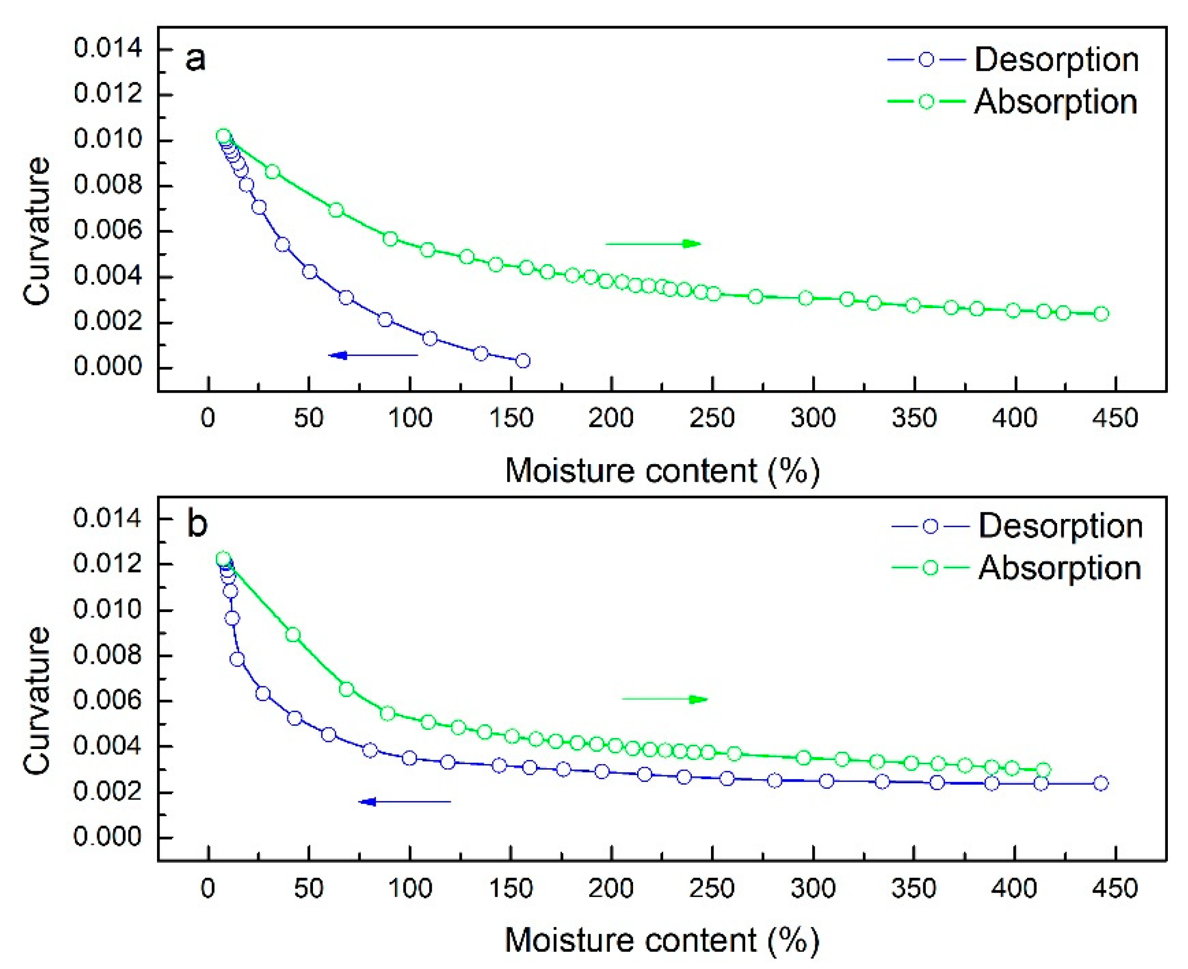Materials 12 02896 g006 Materials 12 02896 g006