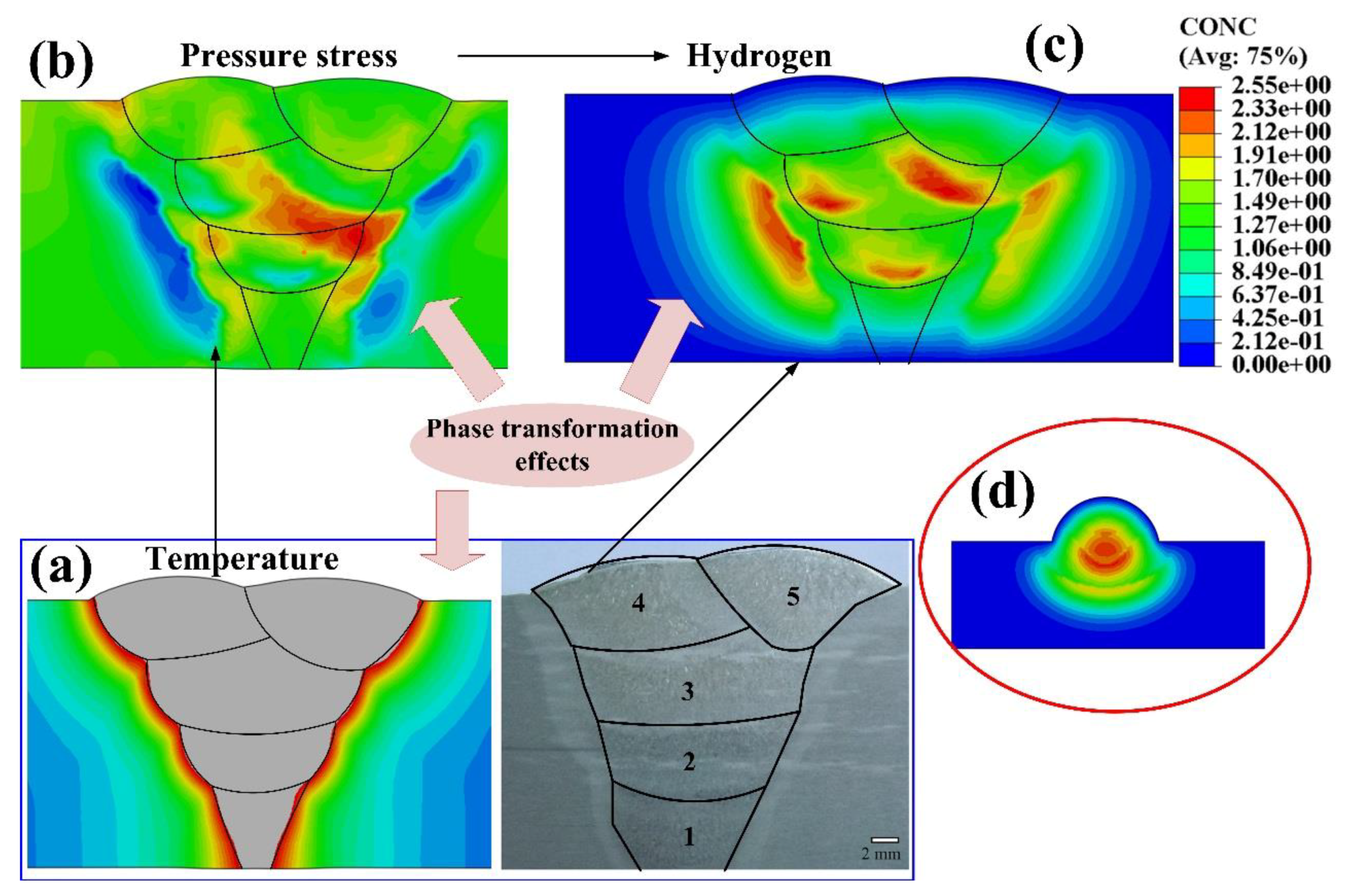 Materials 12 02897 g002 Materials 12 02897 g002