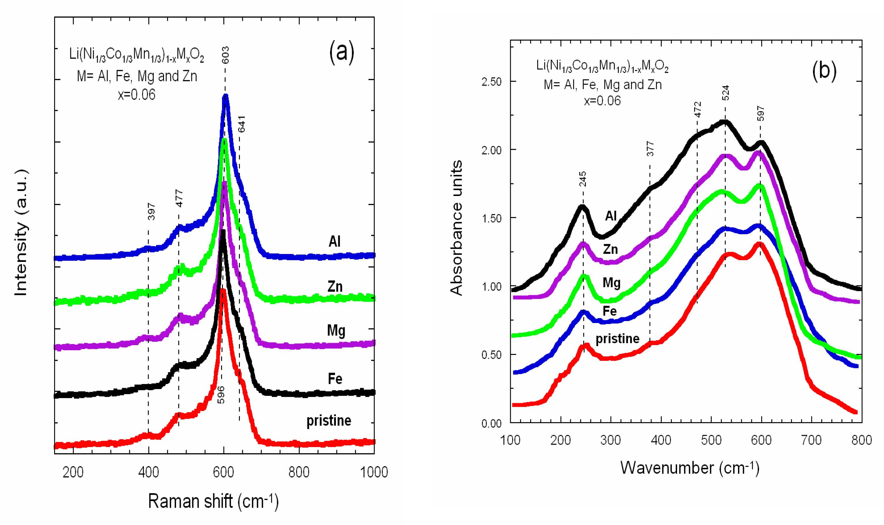 Materials 12 02899 g005 Materials 12 02899 g005