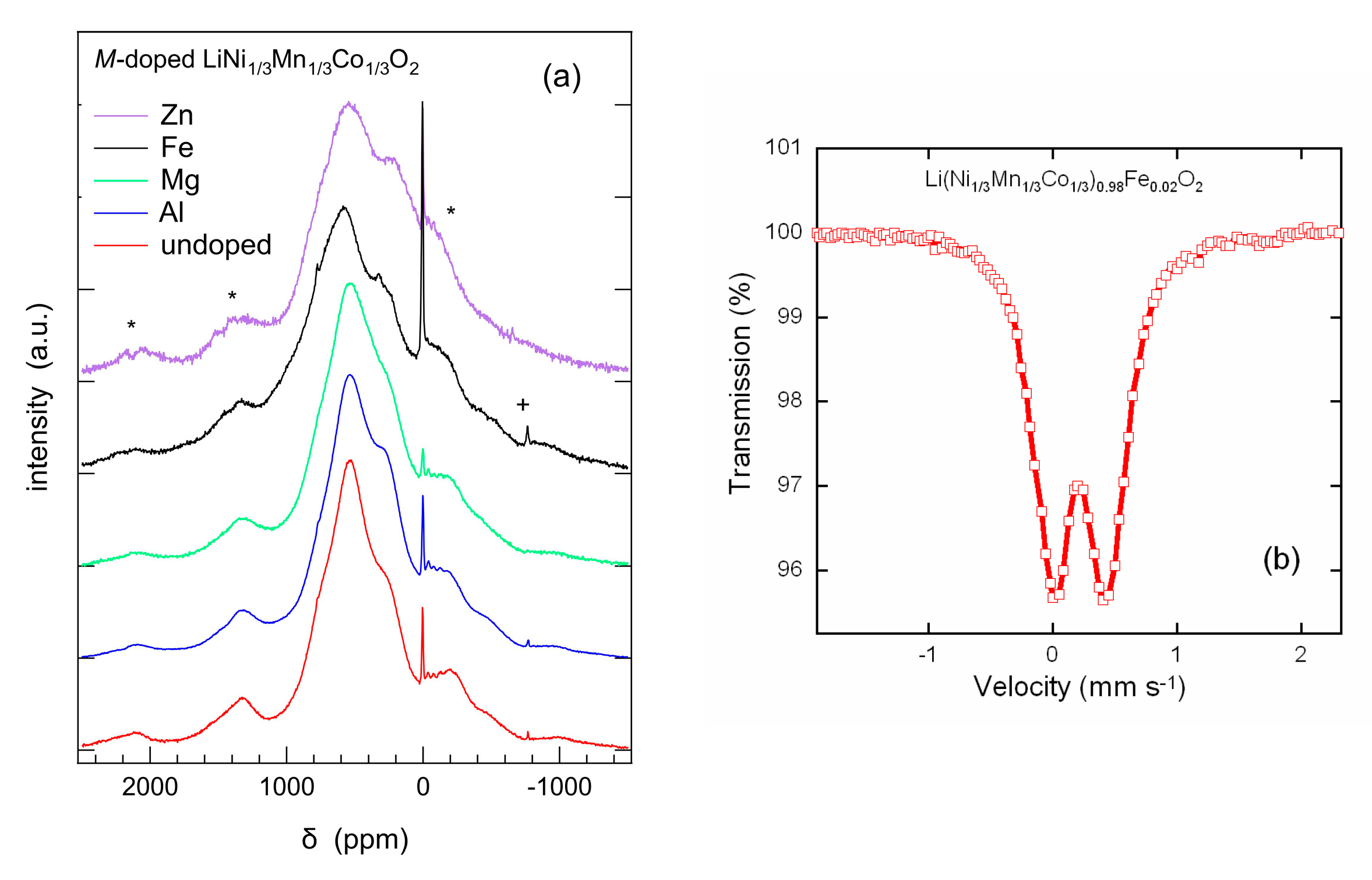 Materials 12 02899 g006 Materials 12 02899 g006