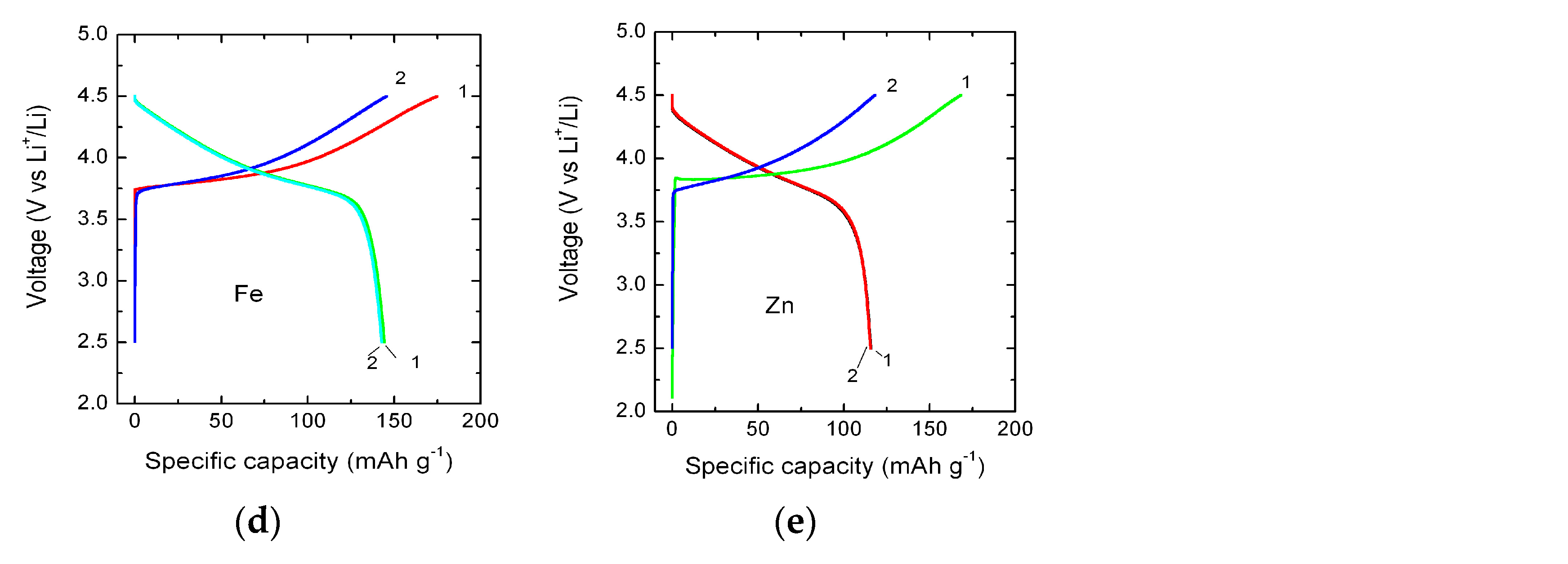 Materials 12 02899 g008b Materials 12 02899 g008b