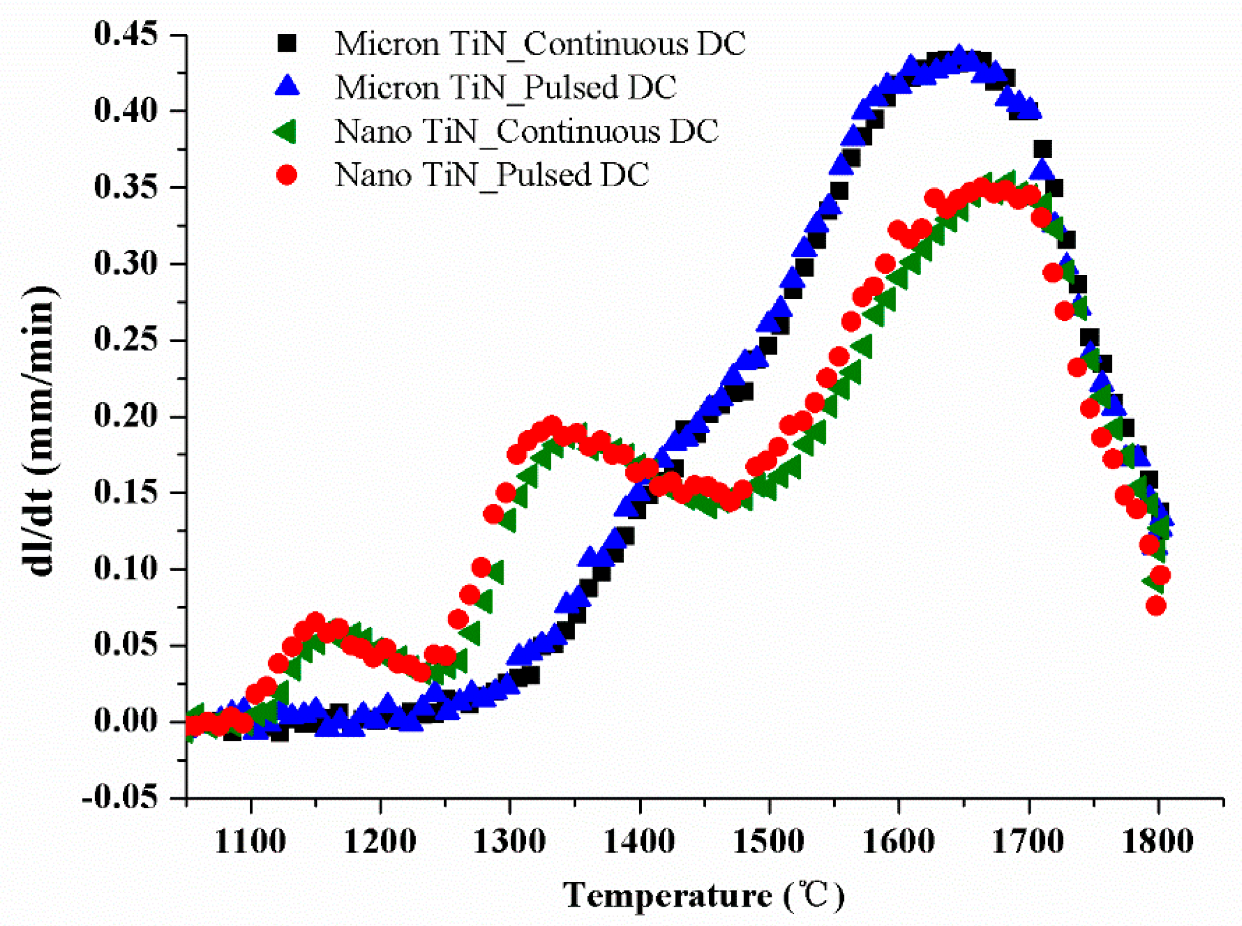 Materials 12 02900 g002 Materials 12 02900 g002