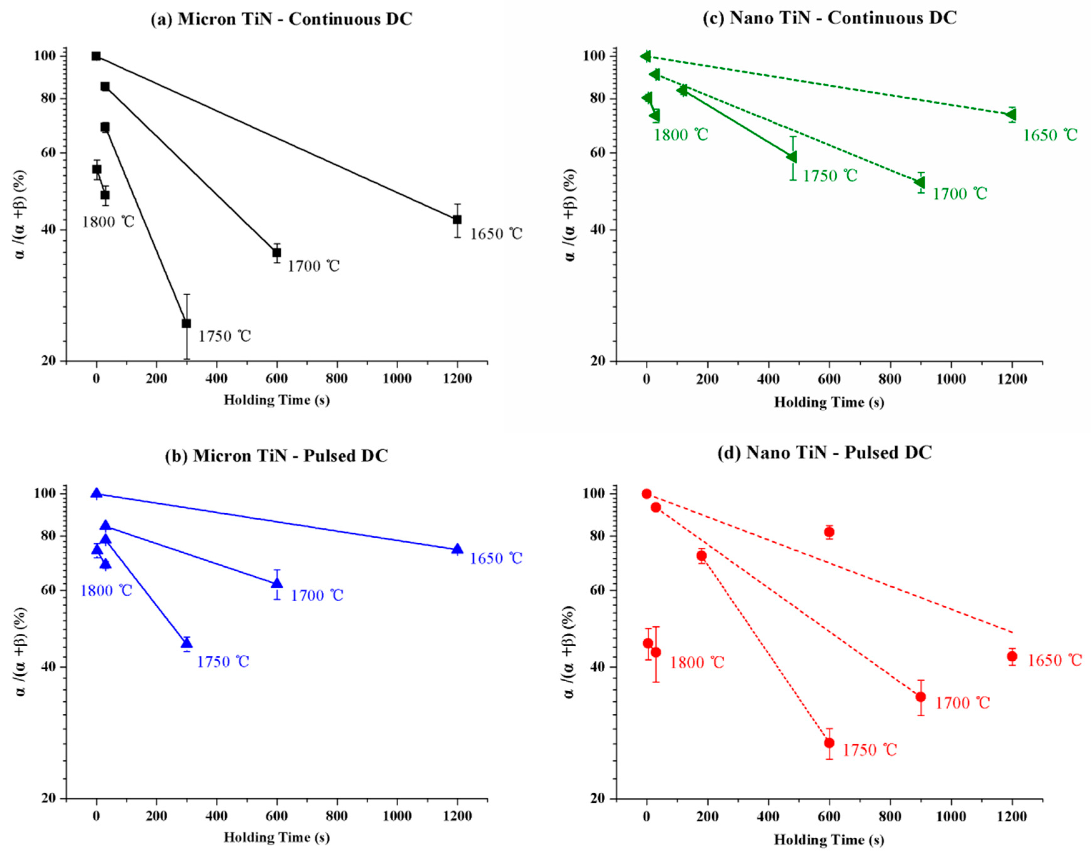 Materials 12 02900 g003 Materials 12 02900 g003