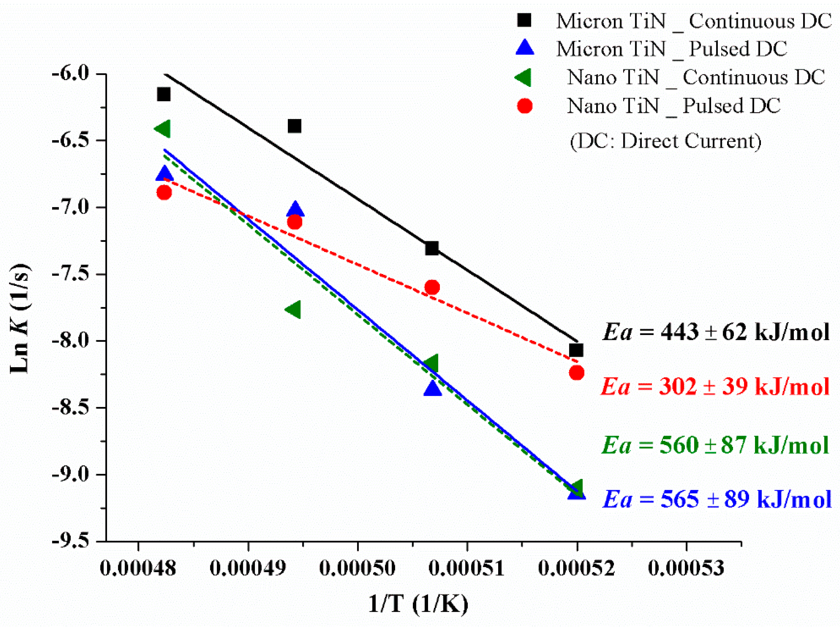Materials 12 02900 g004 Materials 12 02900 g004