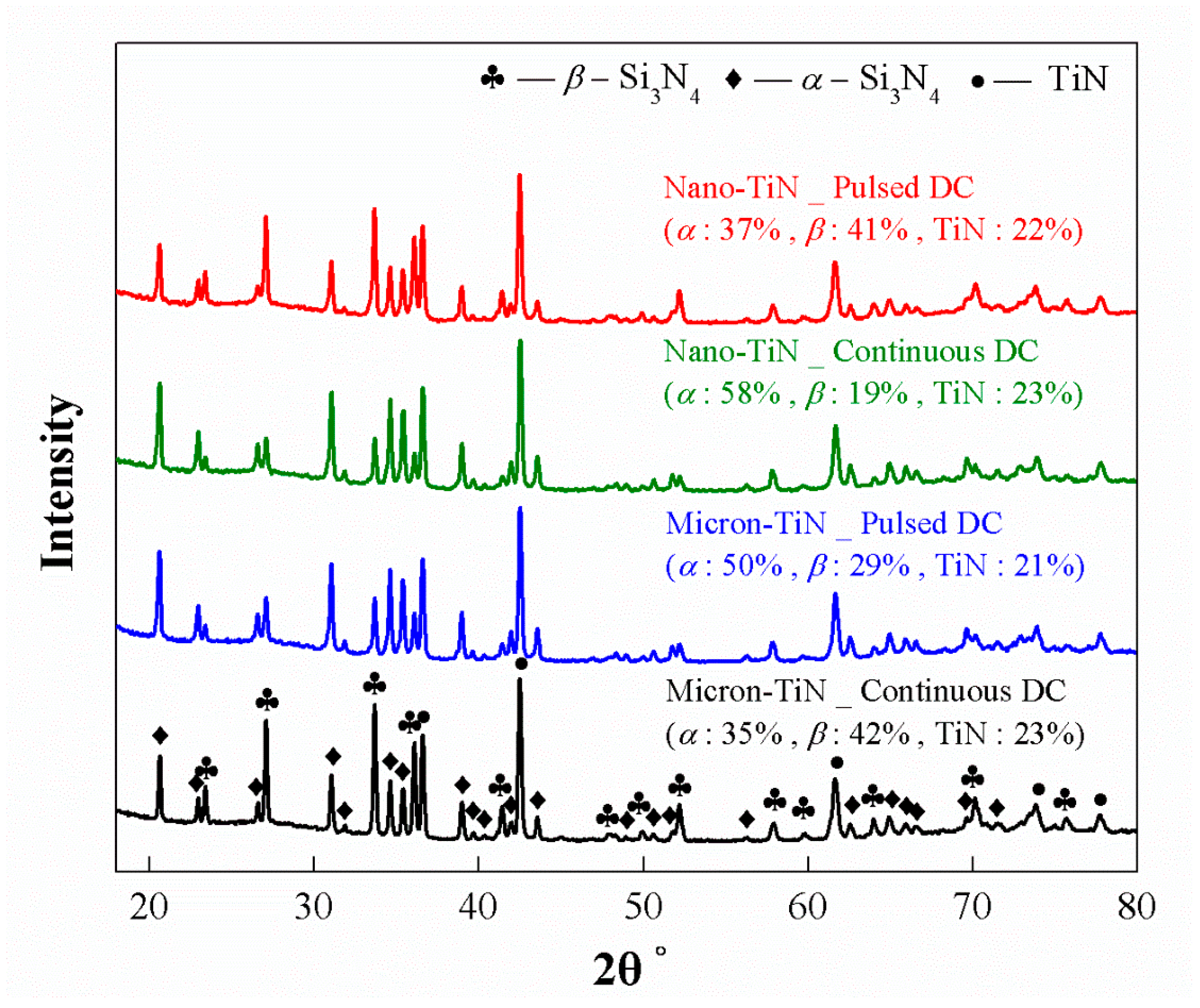 Materials 12 02900 g006 Materials 12 02900 g006