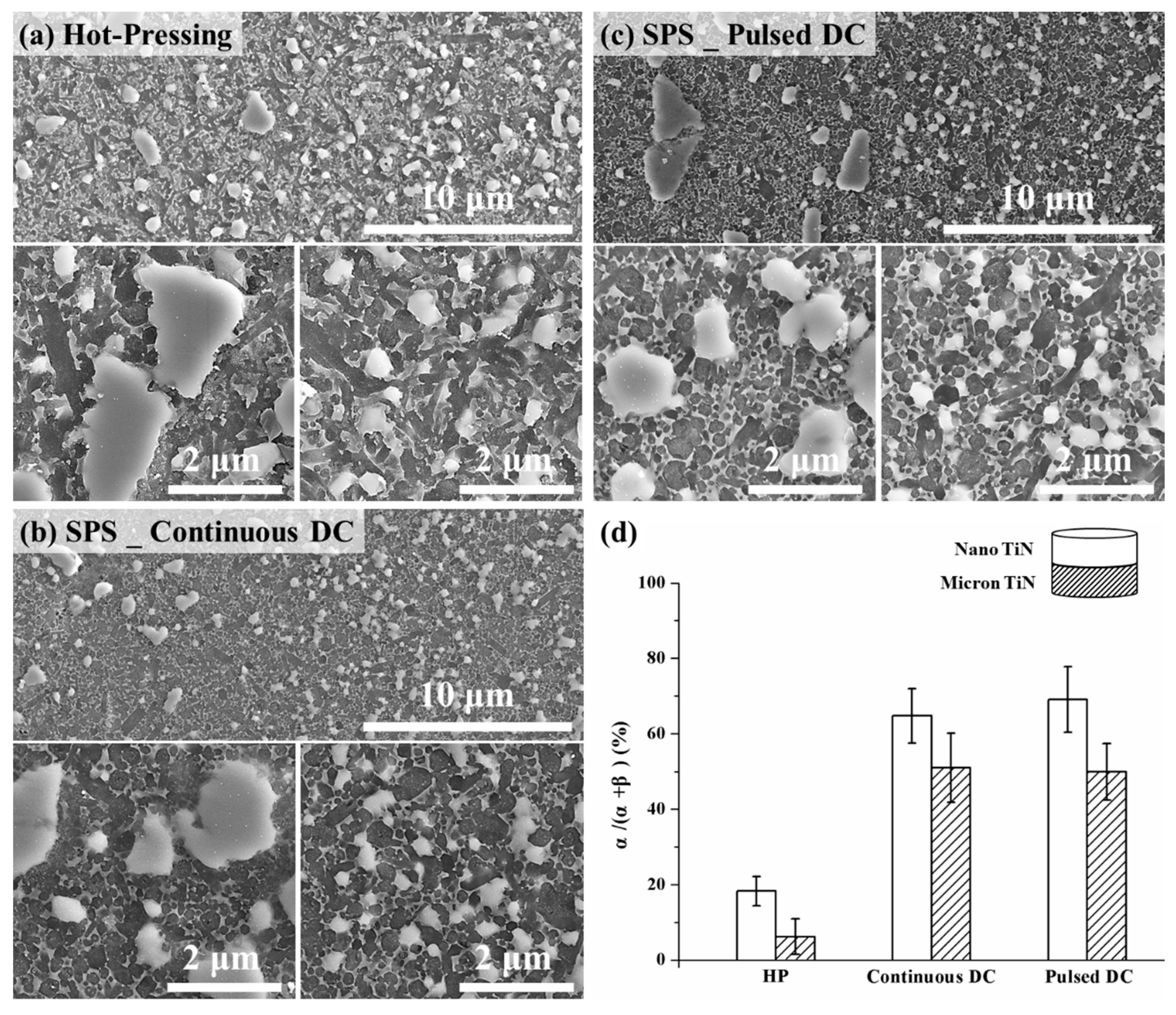 Materials 12 02900 g007 Materials 12 02900 g007