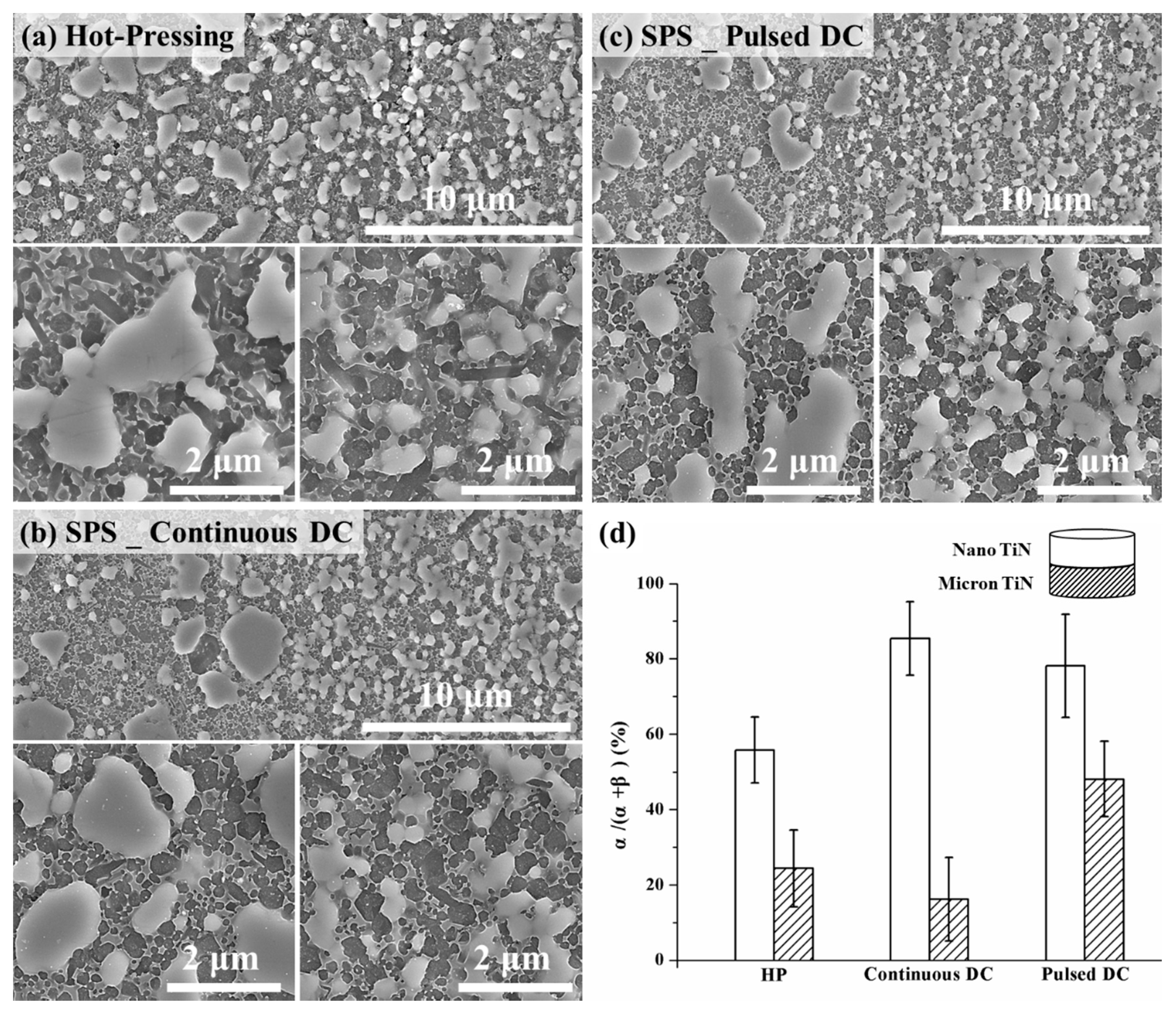 Materials 12 02900 g008 Materials 12 02900 g008