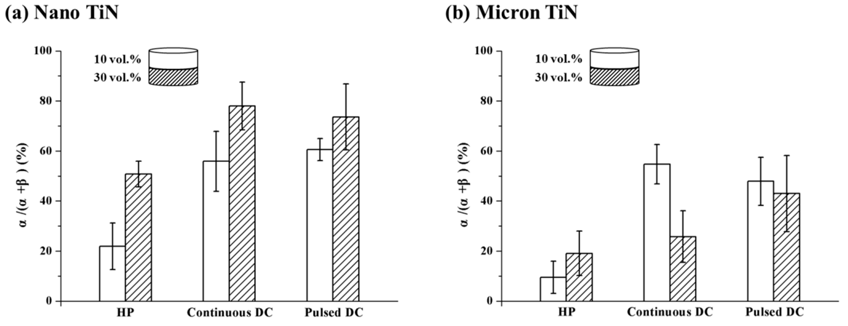 Materials 12 02900 g009 Materials 12 02900 g009