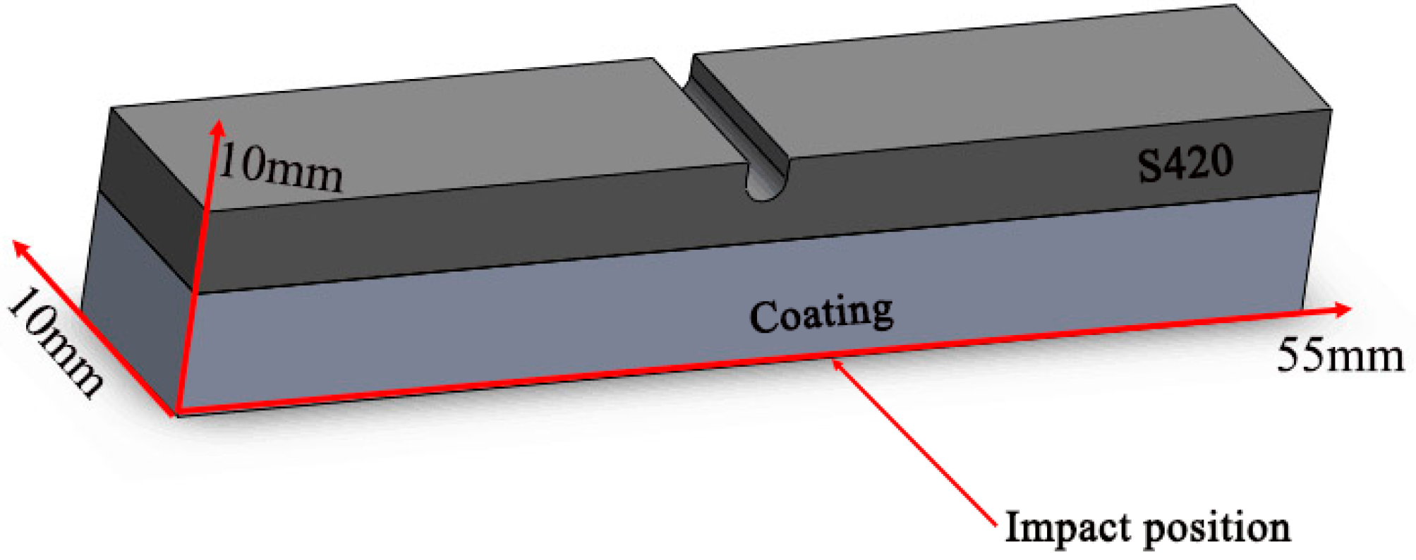 Materials 12 02901 g002