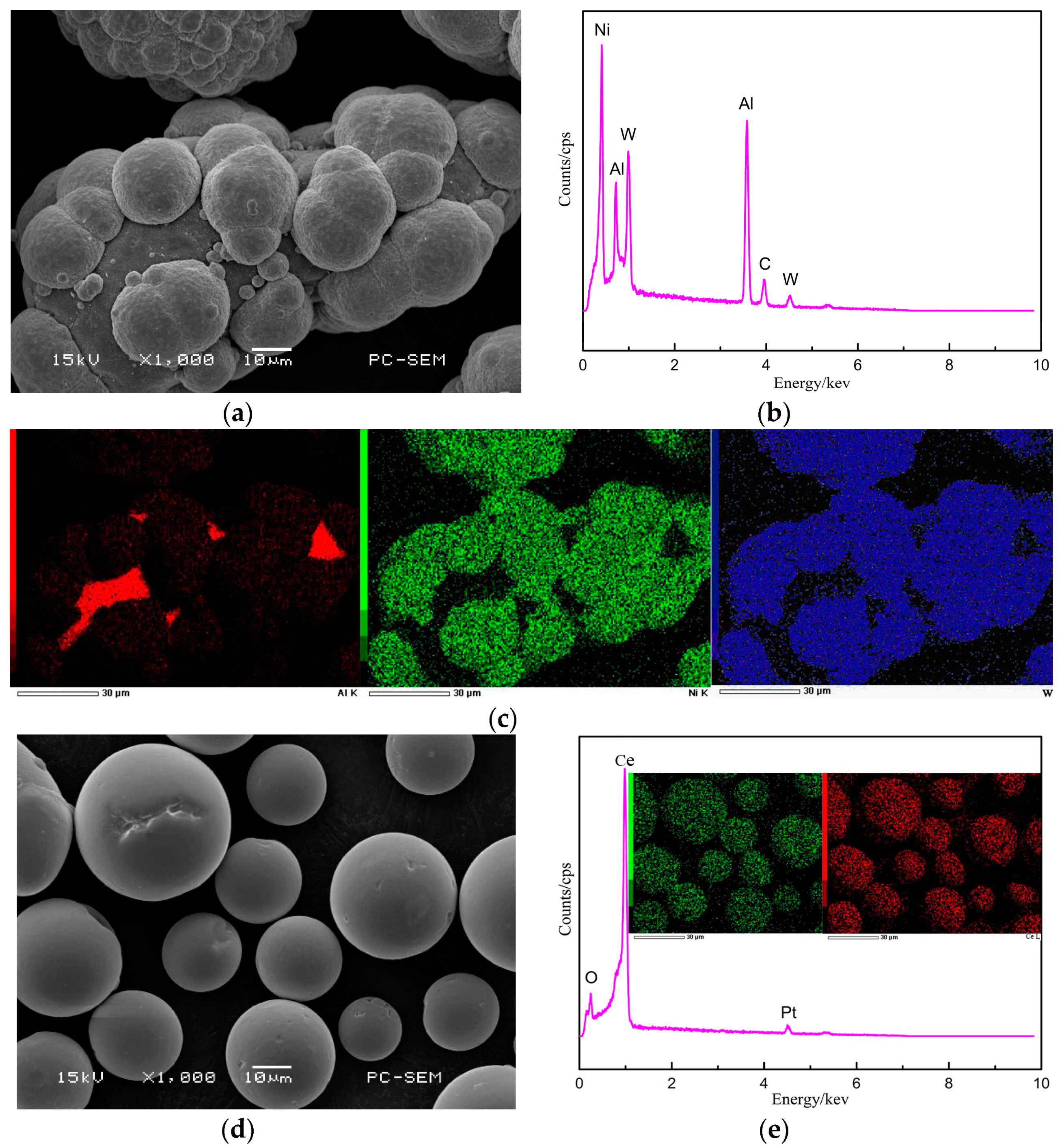 Materials 12 02901 g003