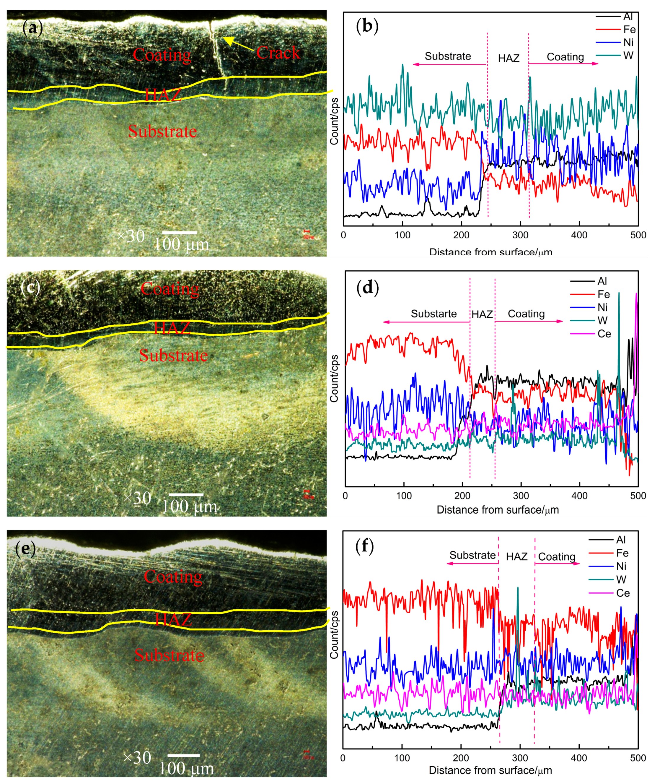 Materials 12 02901 g004a