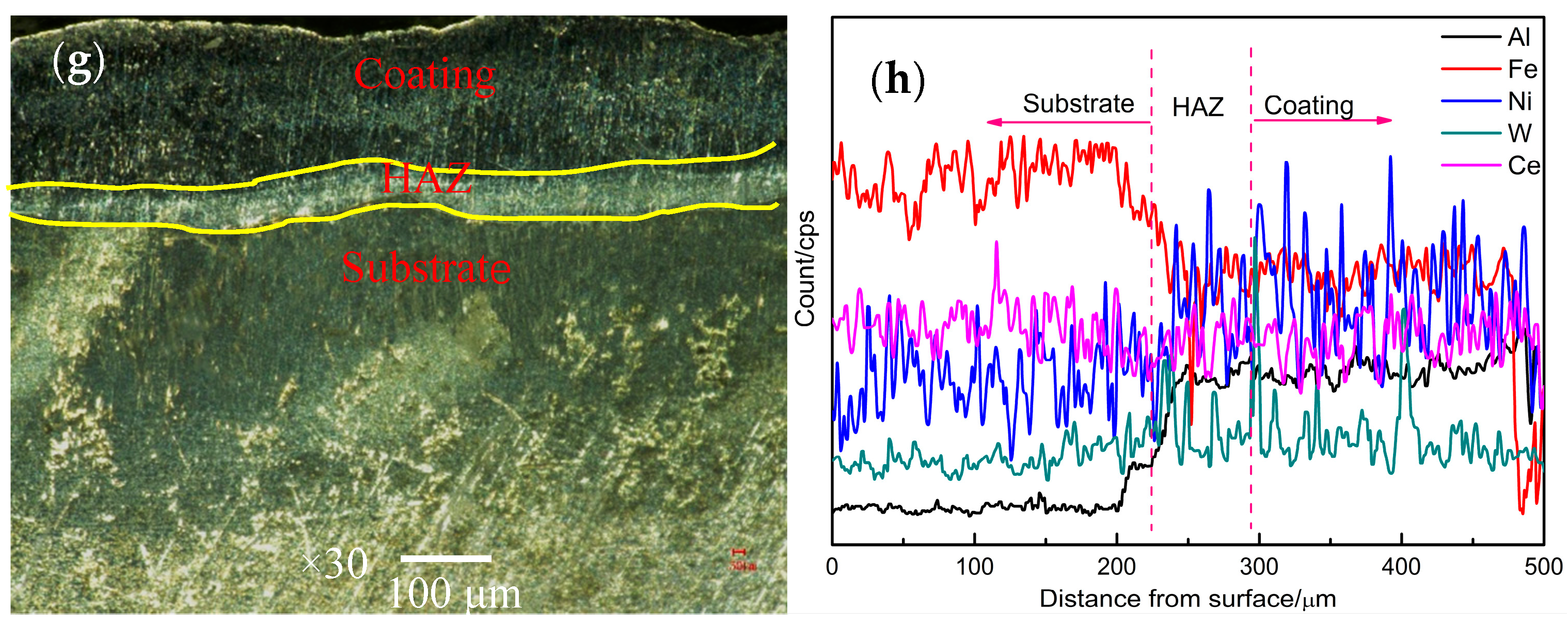 Materials 12 02901 g004b