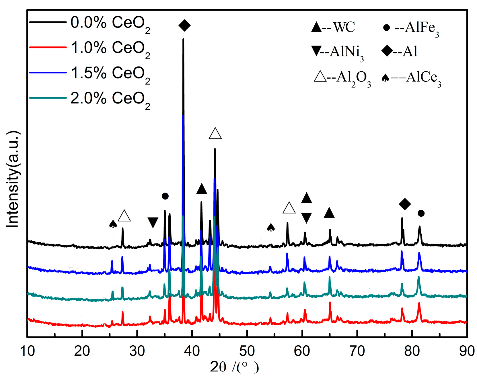 Materials 12 02901 g005