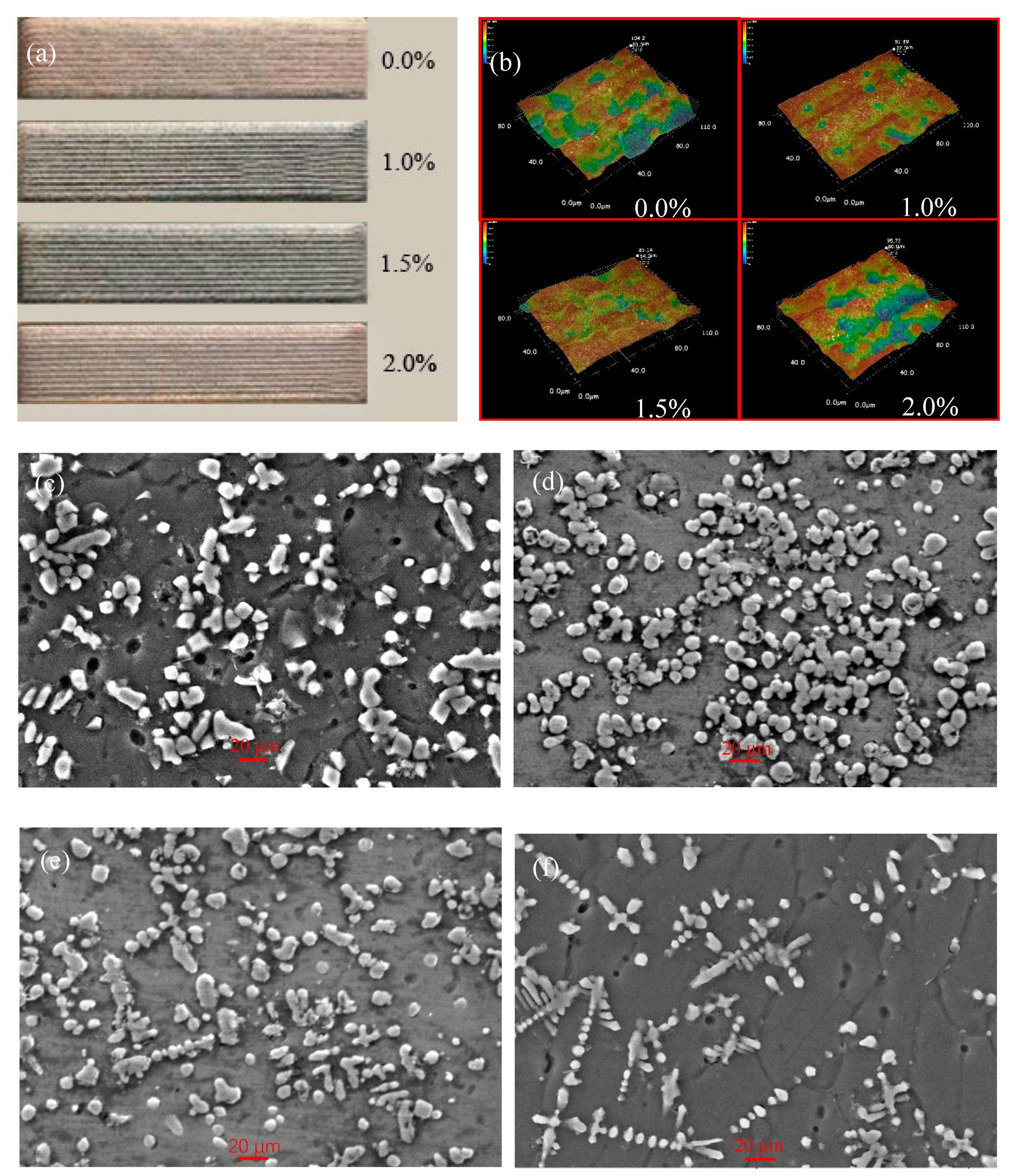 Materials 12 02901 g006