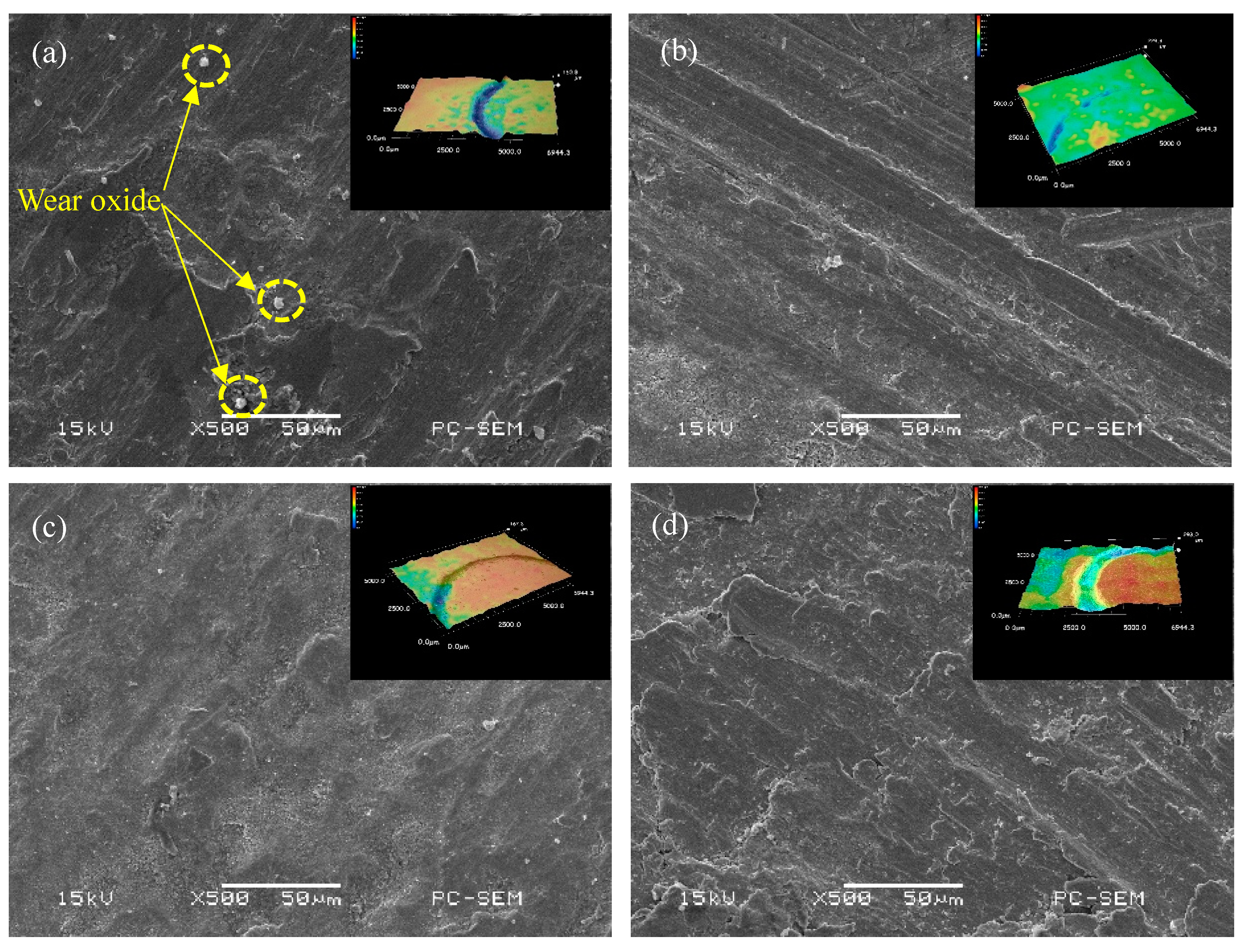 Materials 12 02901 g008