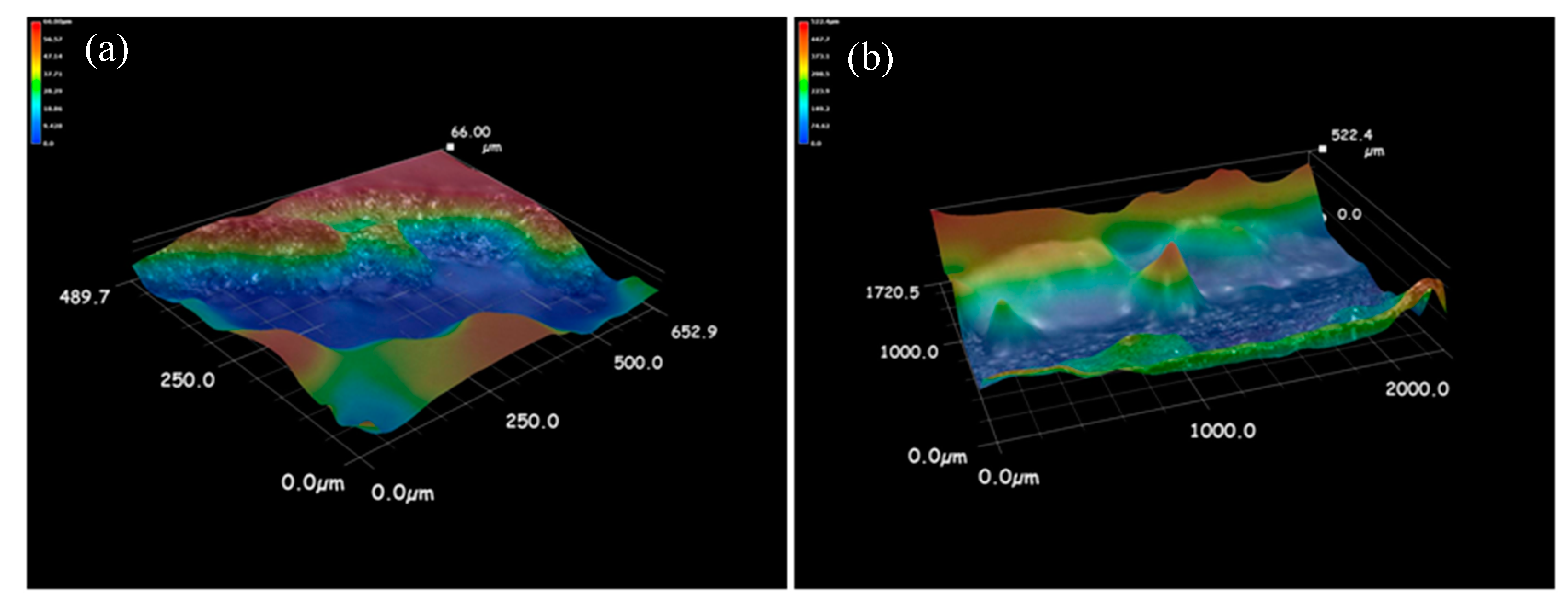Materials 12 02901 g009a