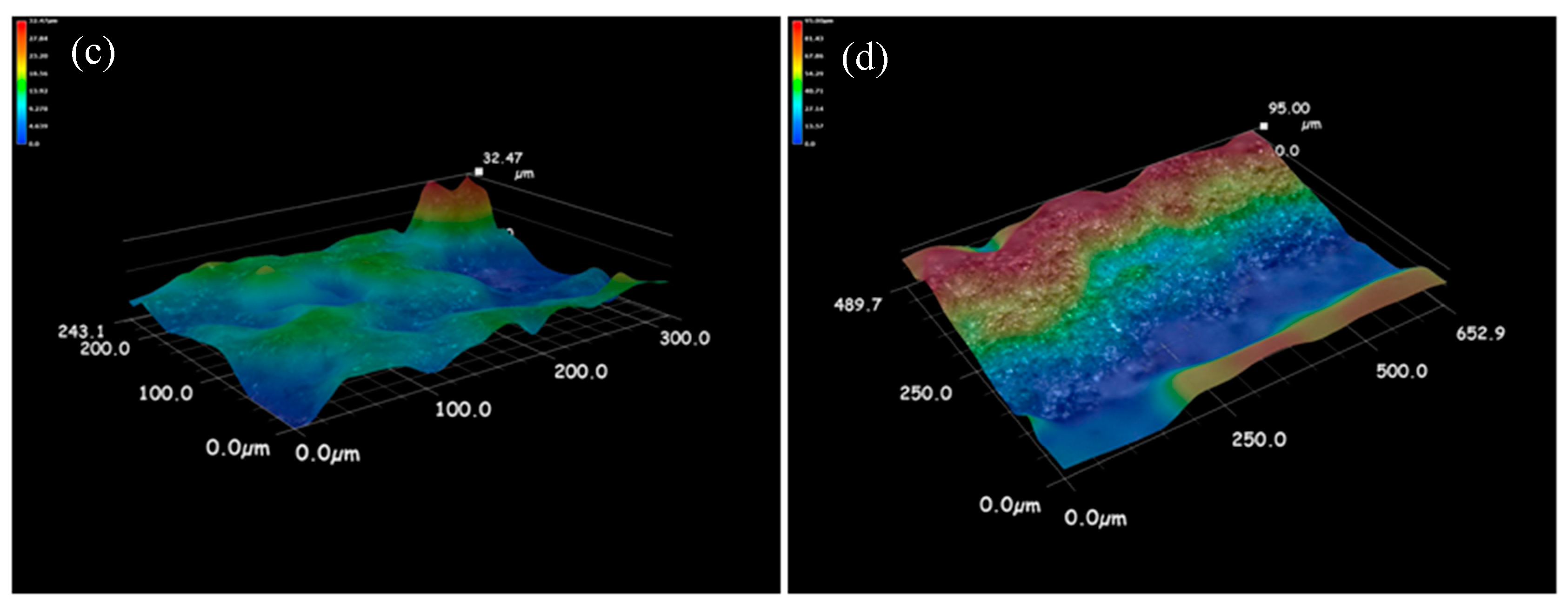 Materials 12 02901 g009b