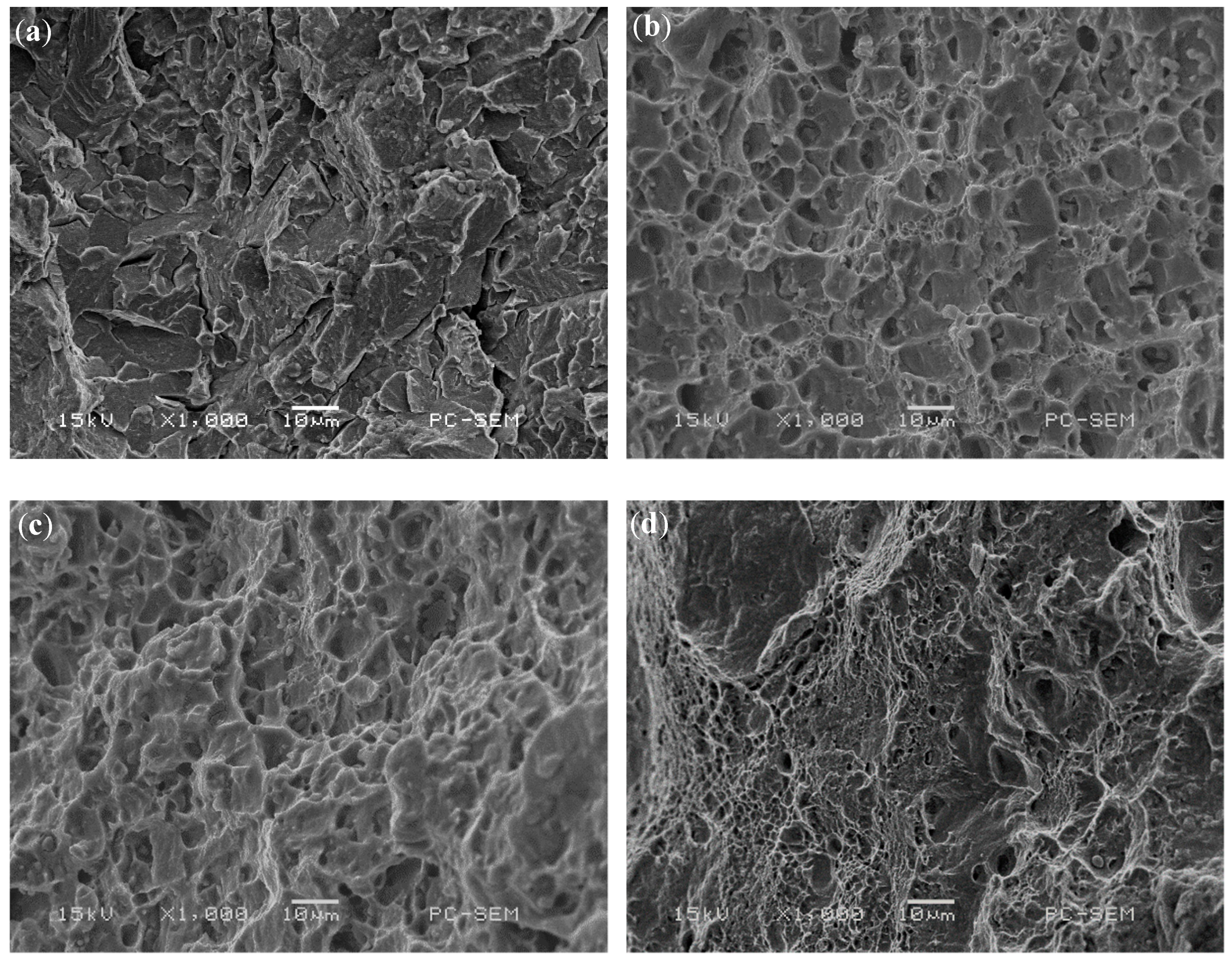 Materials 12 02901 g010