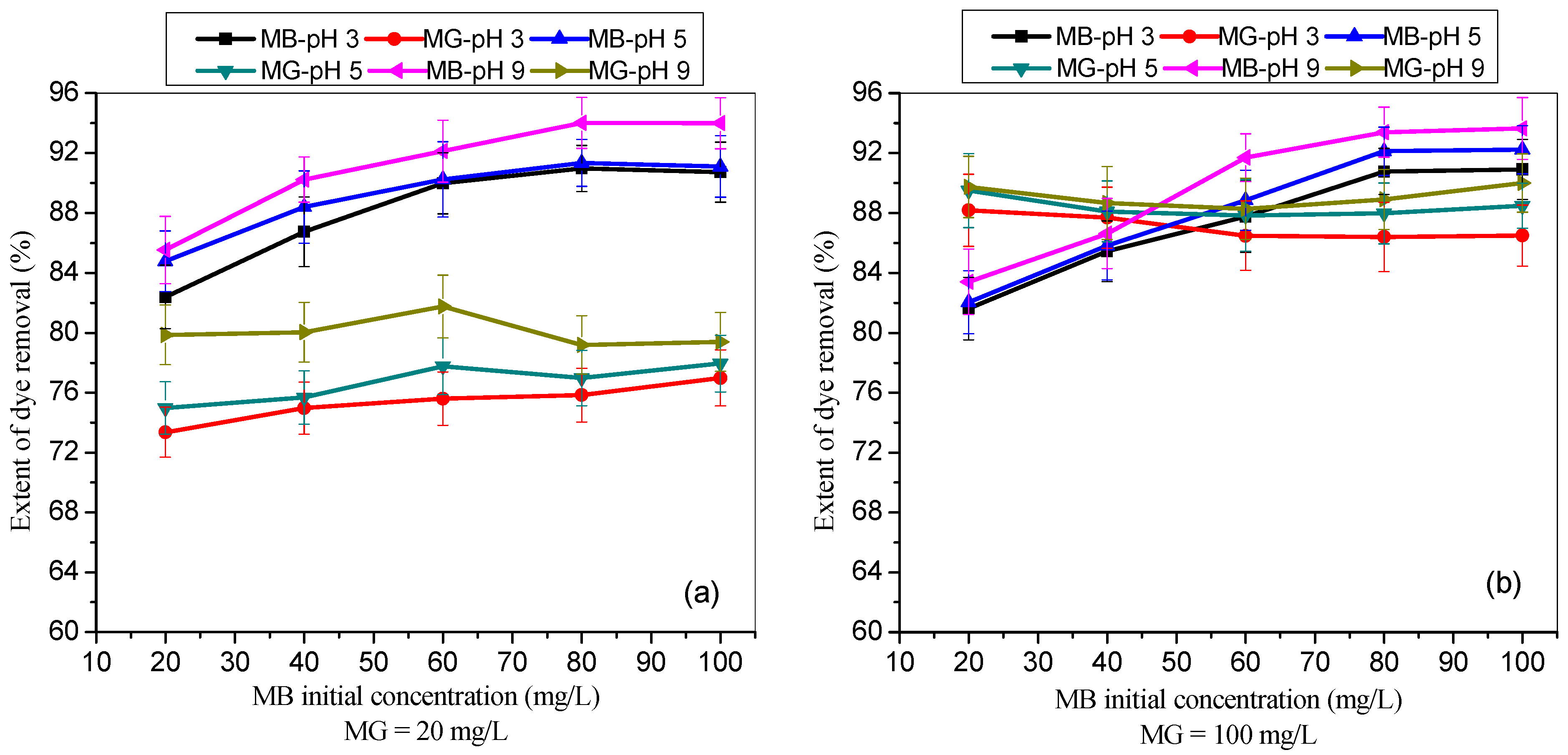 Materials 12 02903 g003 Materials 12 02903 g003