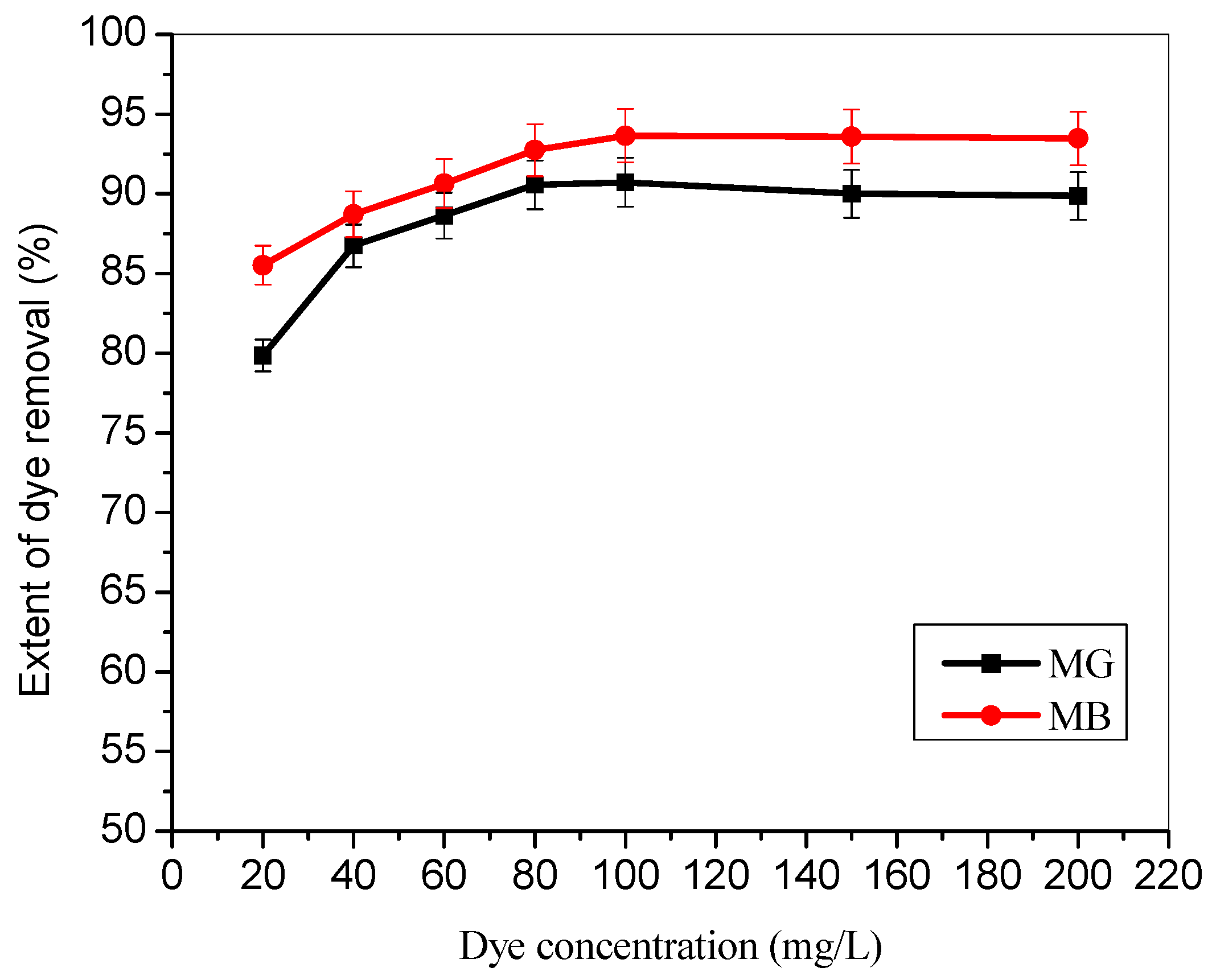 Materials 12 02903 g004 Materials 12 02903 g004