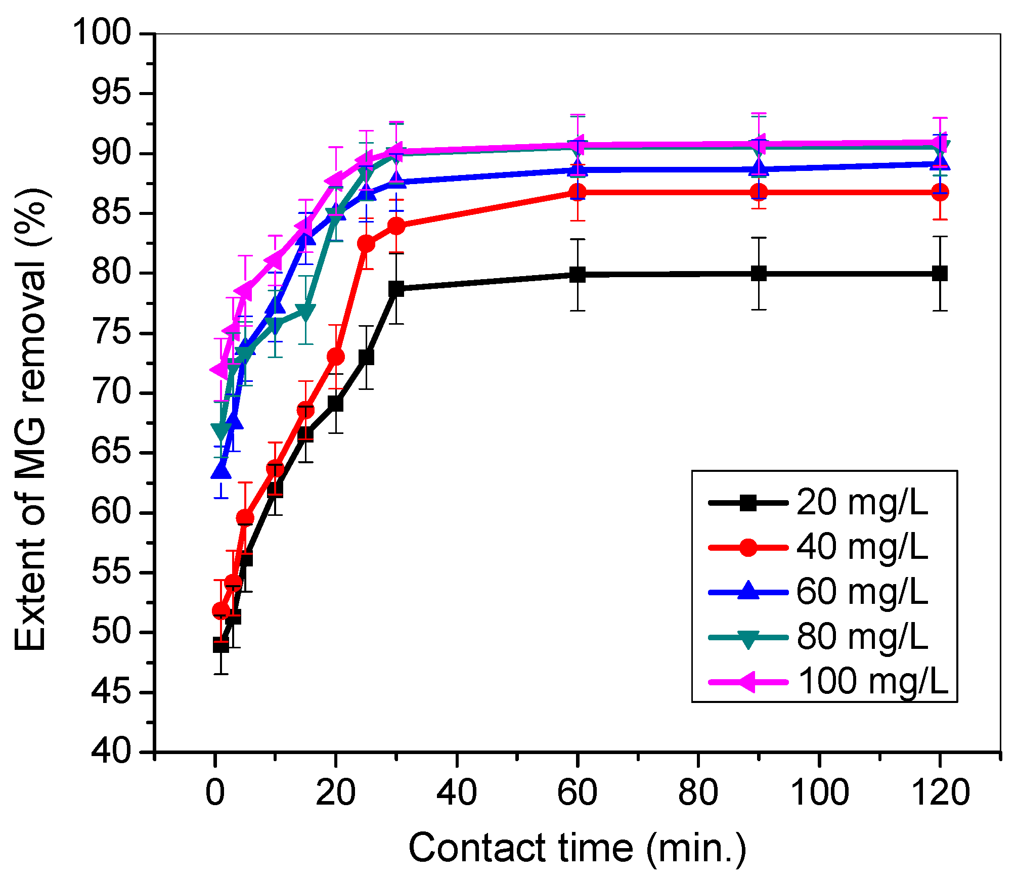 Materials 12 02903 g006 Materials 12 02903 g006