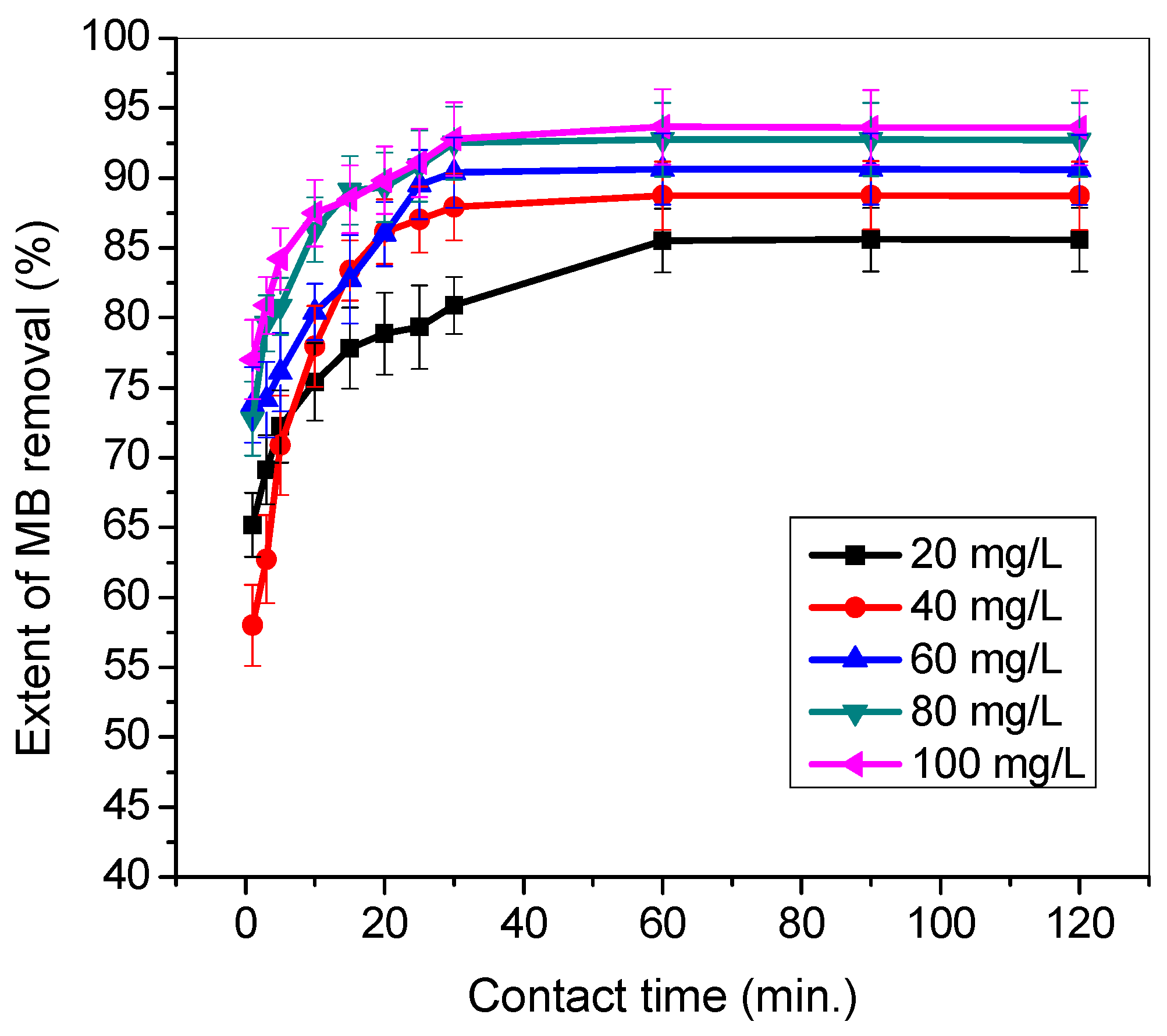 Materials 12 02903 g007 Materials 12 02903 g007
