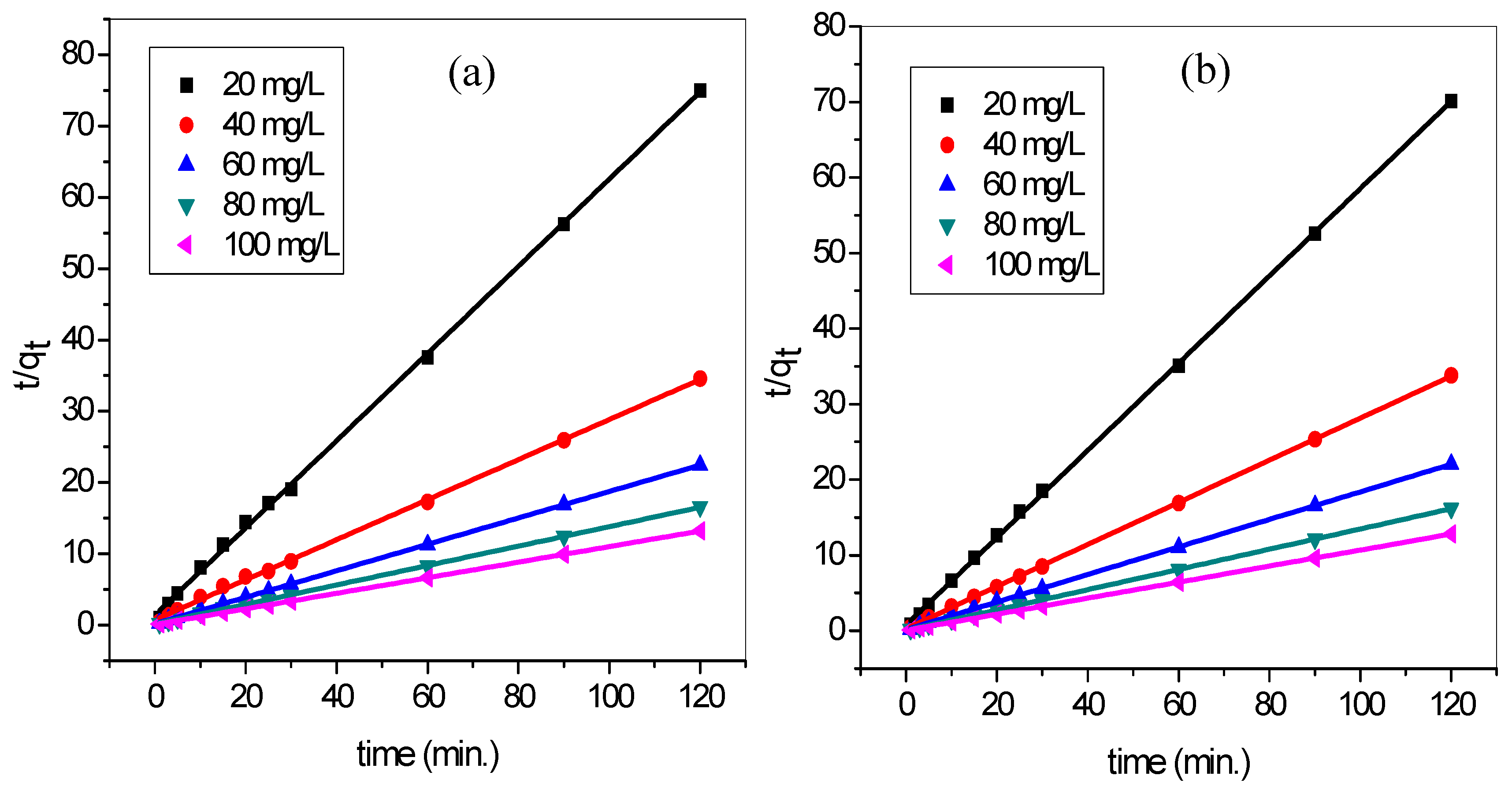 Materials 12 02903 g014 Materials 12 02903 g014