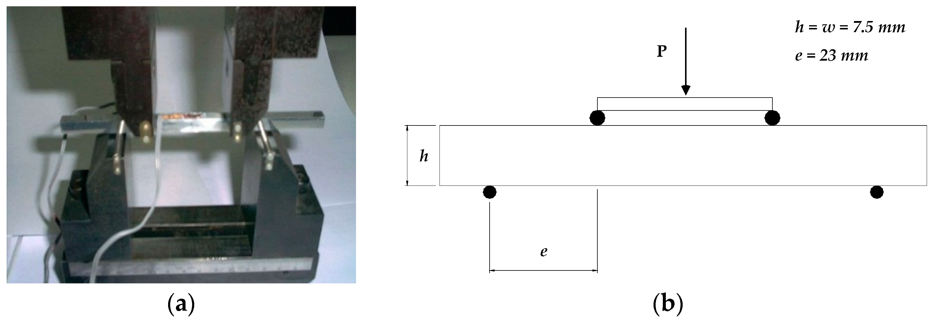 Materials 12 02904 g003 Materials 12 02904 g003