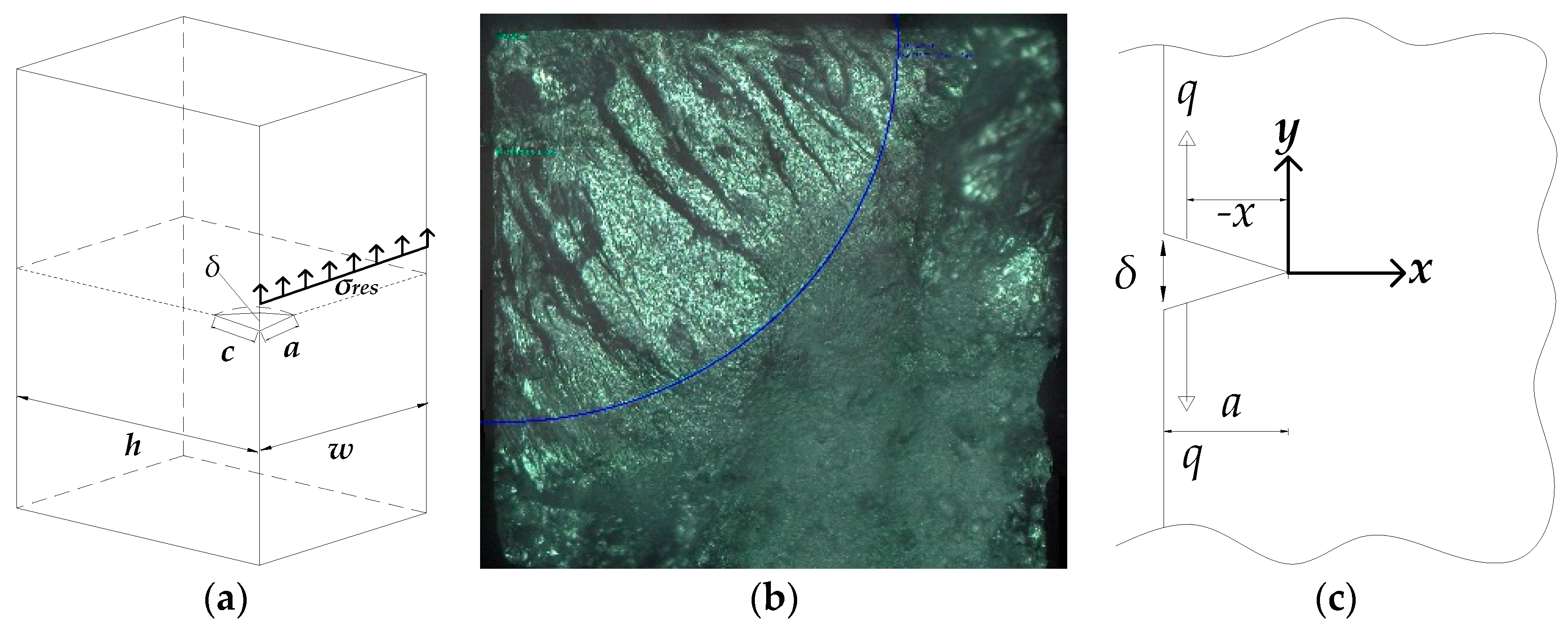 Materials 12 02904 g005 Materials 12 02904 g005