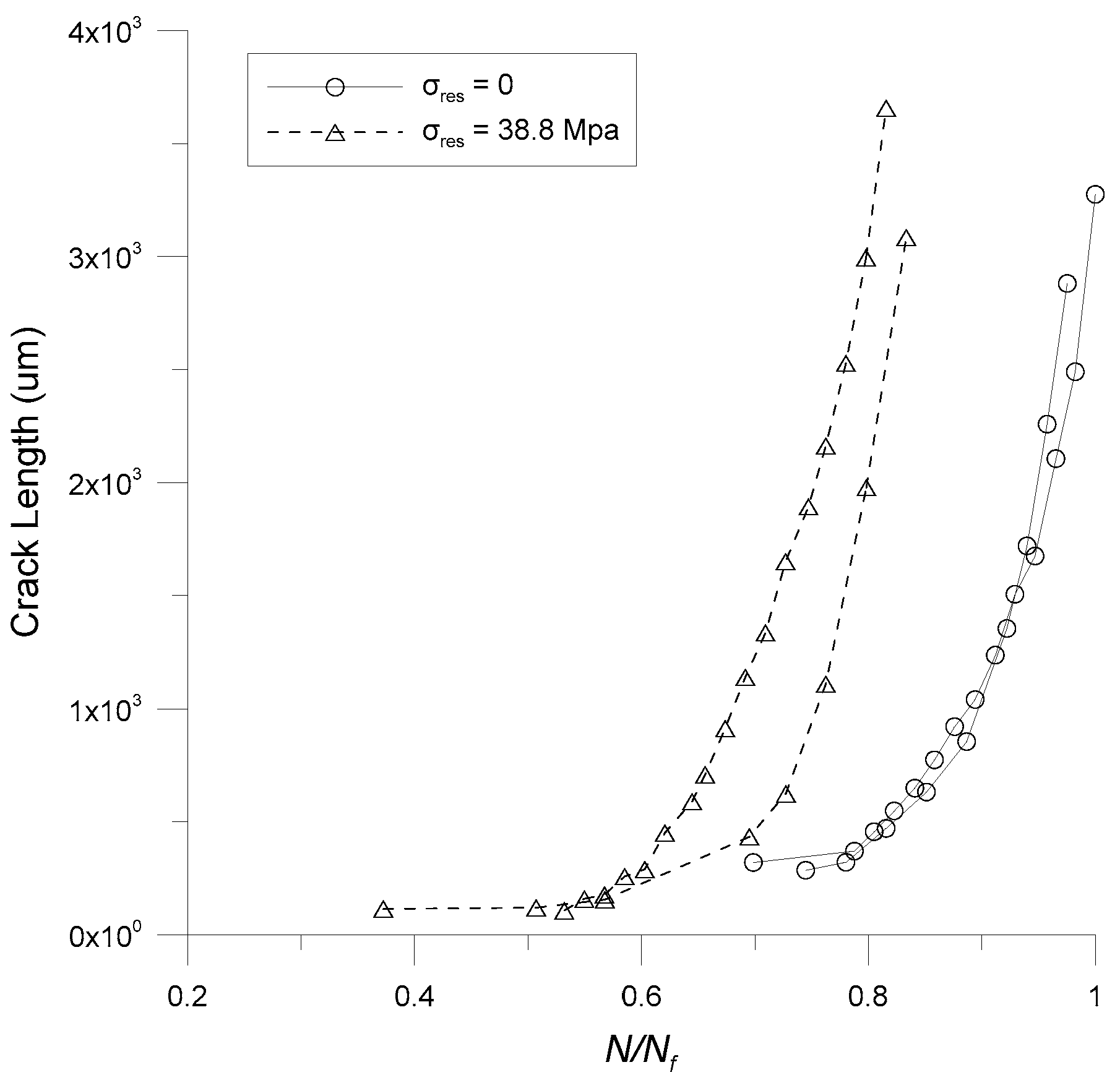 Materials 12 02904 g008 Materials 12 02904 g008