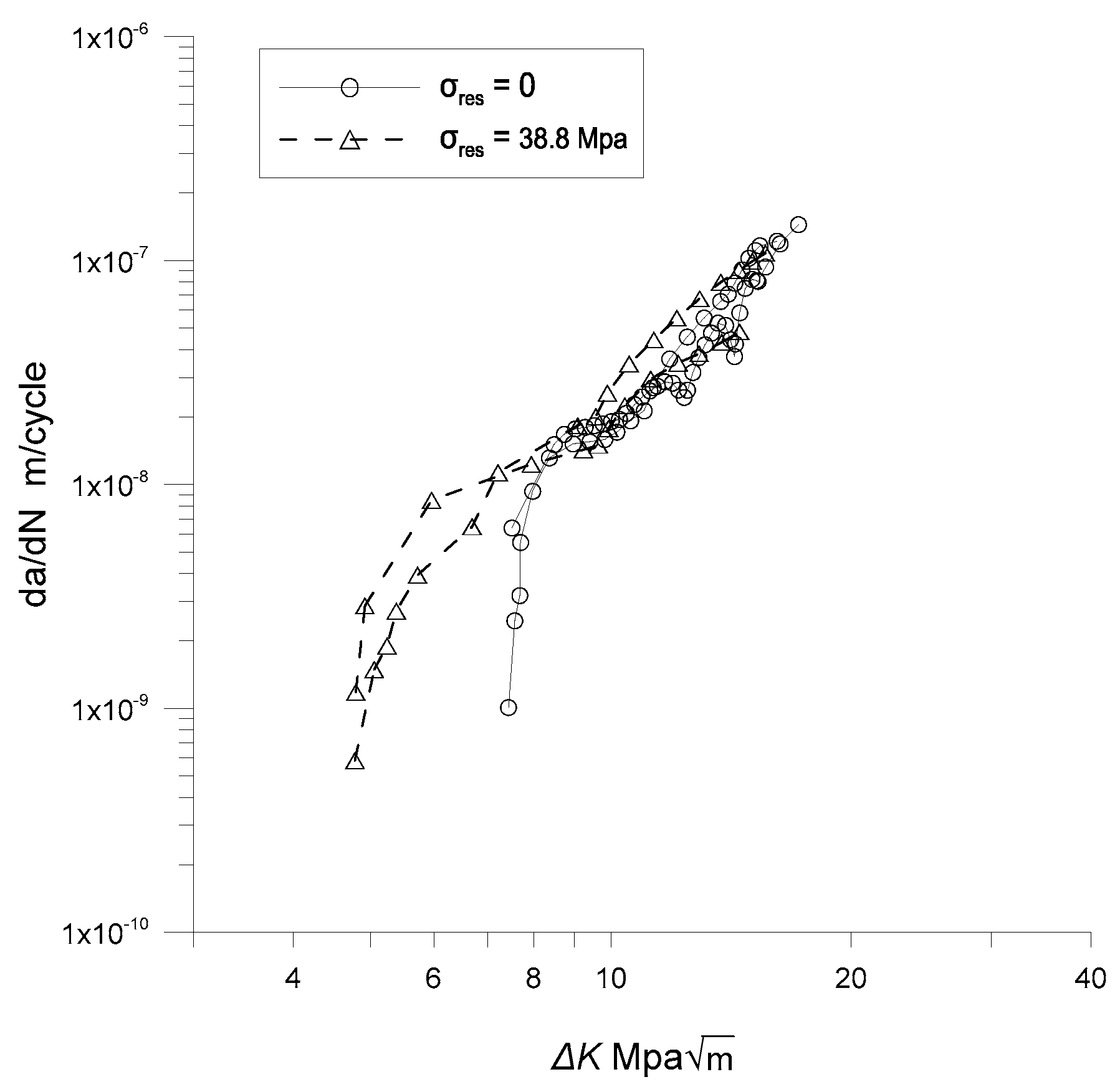 Materials 12 02904 g009 Materials 12 02904 g009