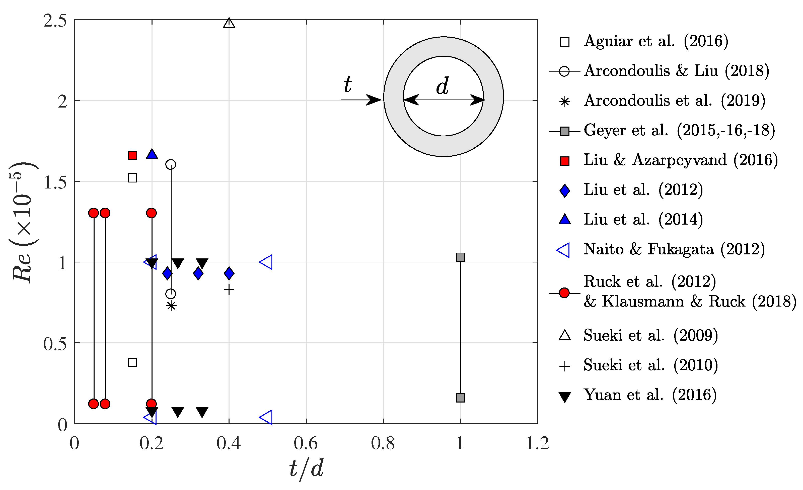 Materials 12 02905 g001