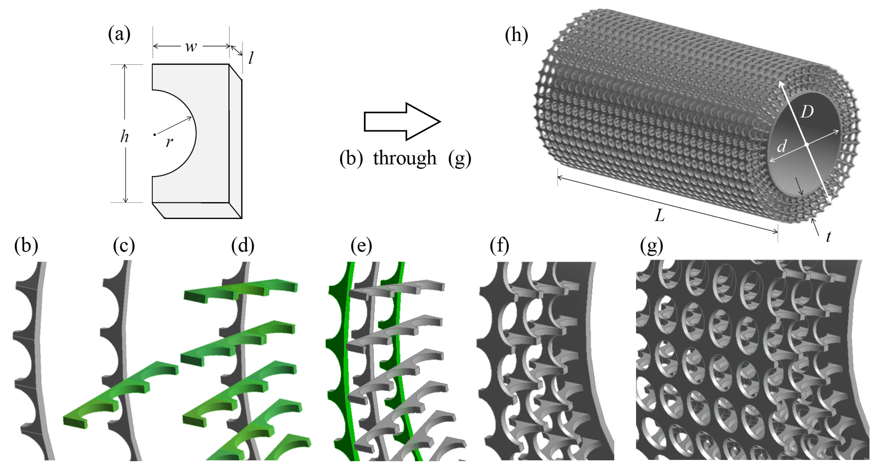 Materials 12 02905 g003