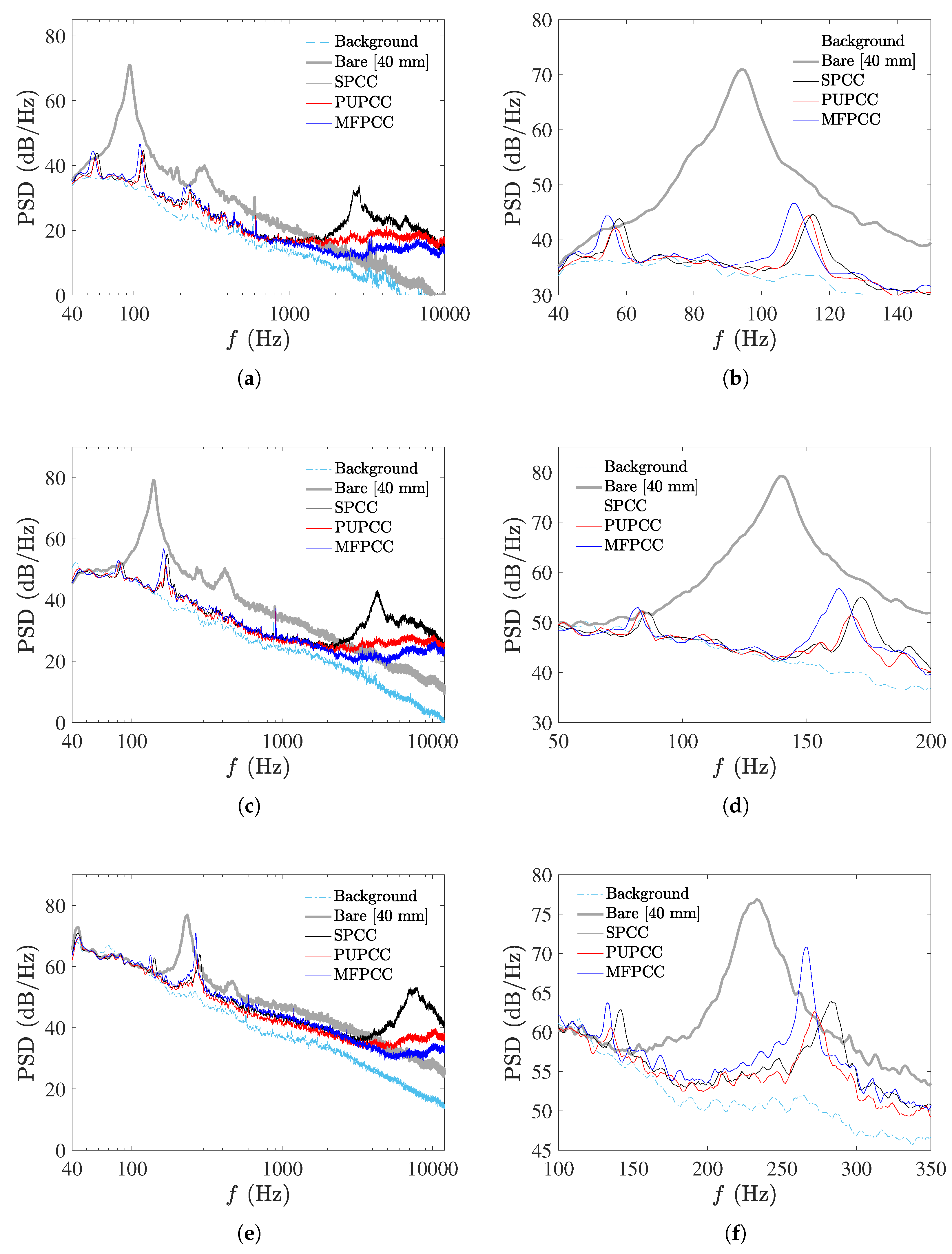 Materials 12 02905 g007