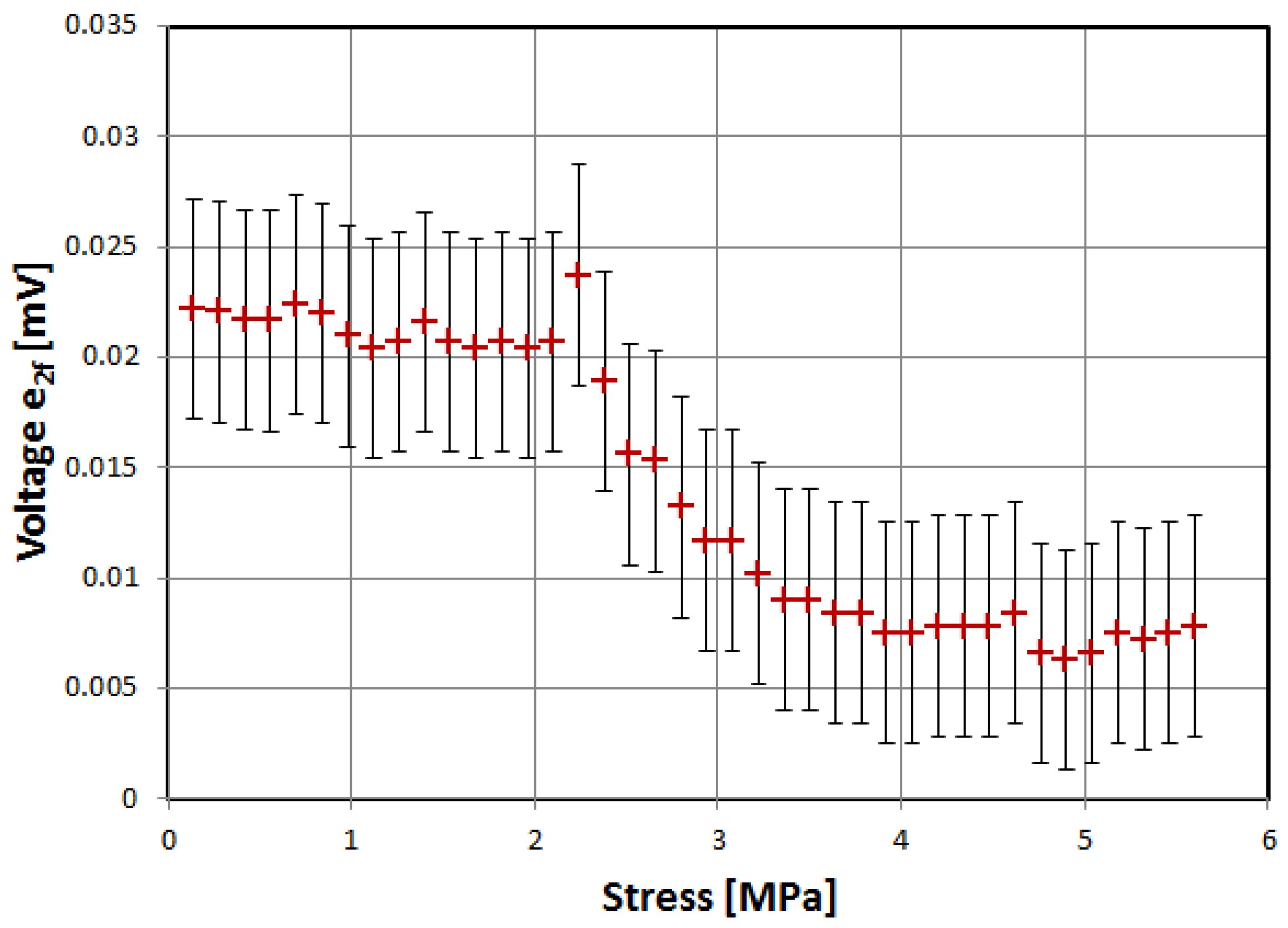 Materials 12 02908 g005 Materials 12 02908 g005