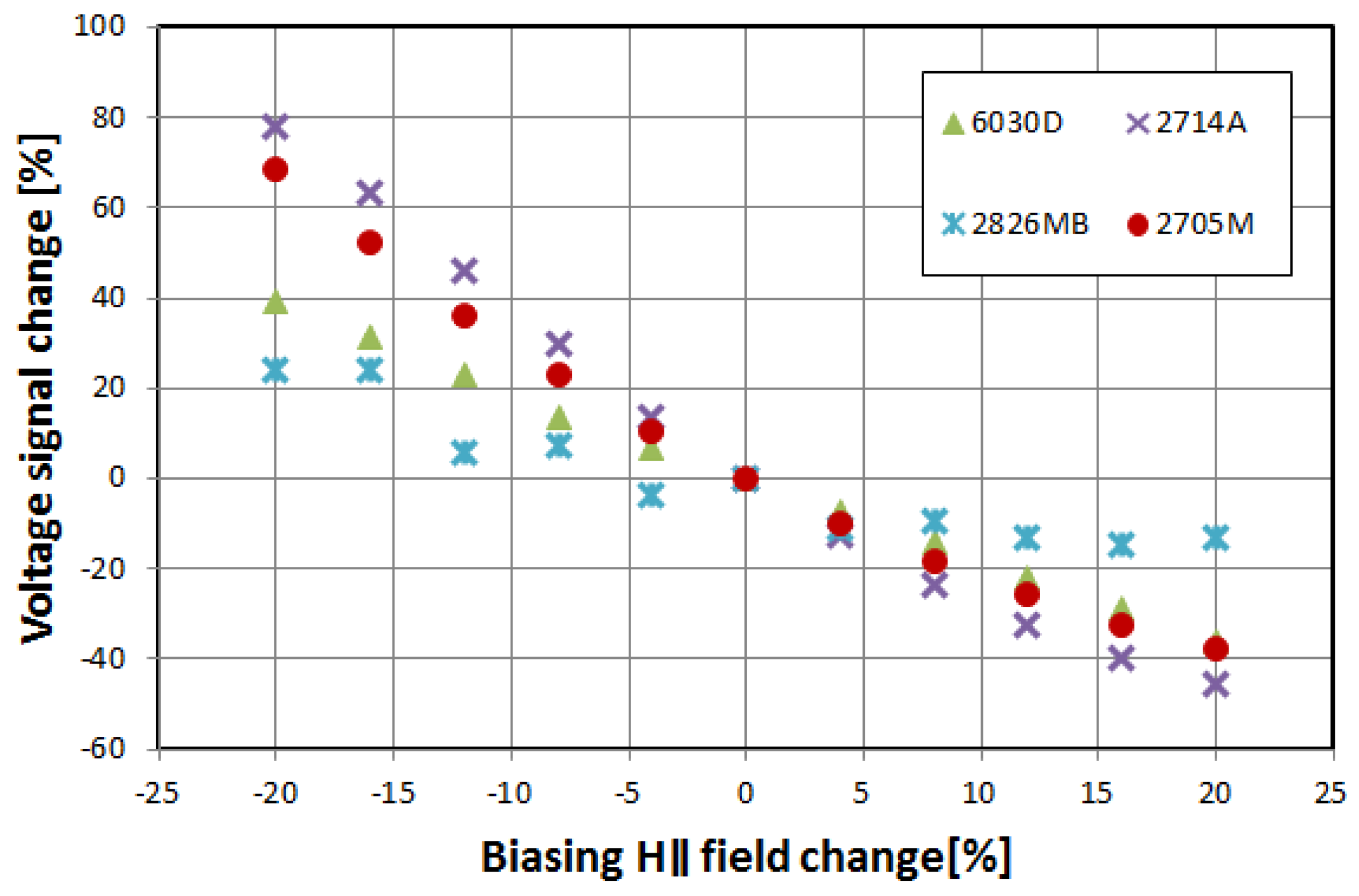Materials 12 02908 g006 Materials 12 02908 g006