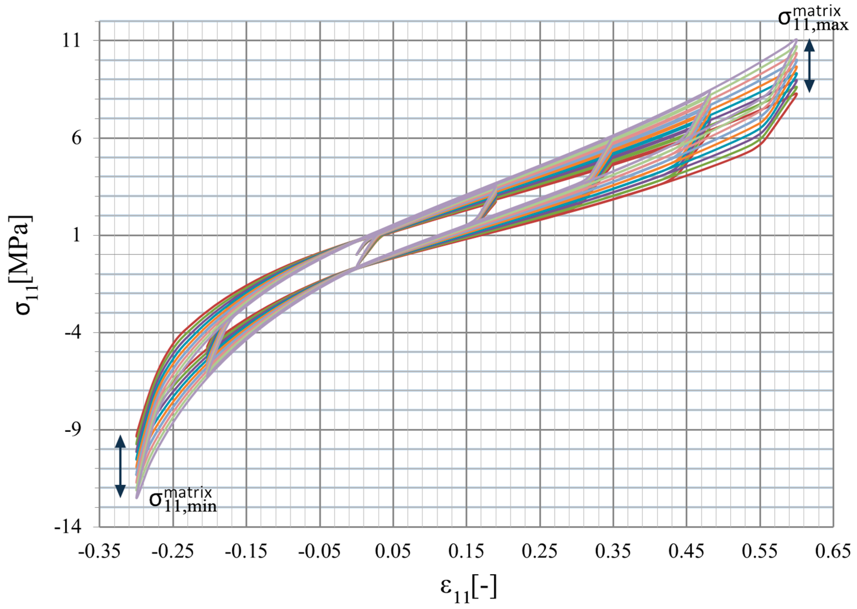 Materials 12 02909 g004 Materials 12 02909 g004