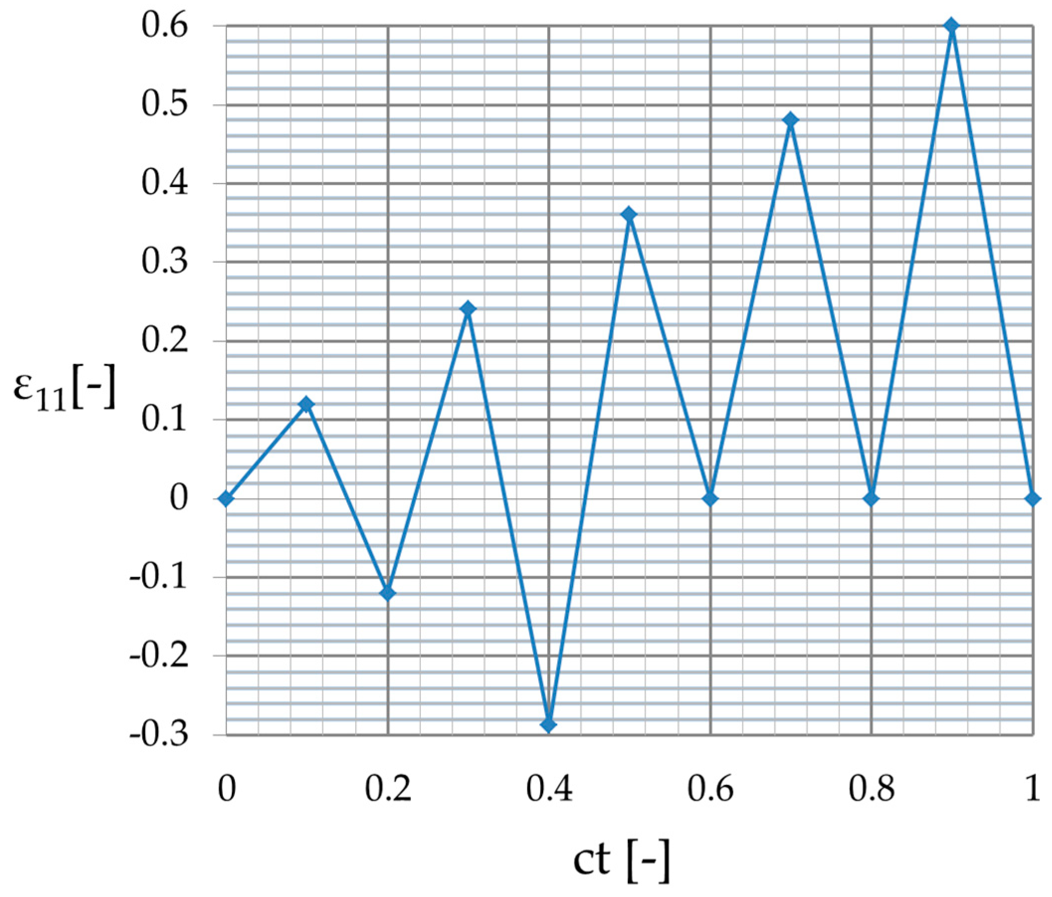 Materials 12 02909 g005 Materials 12 02909 g005