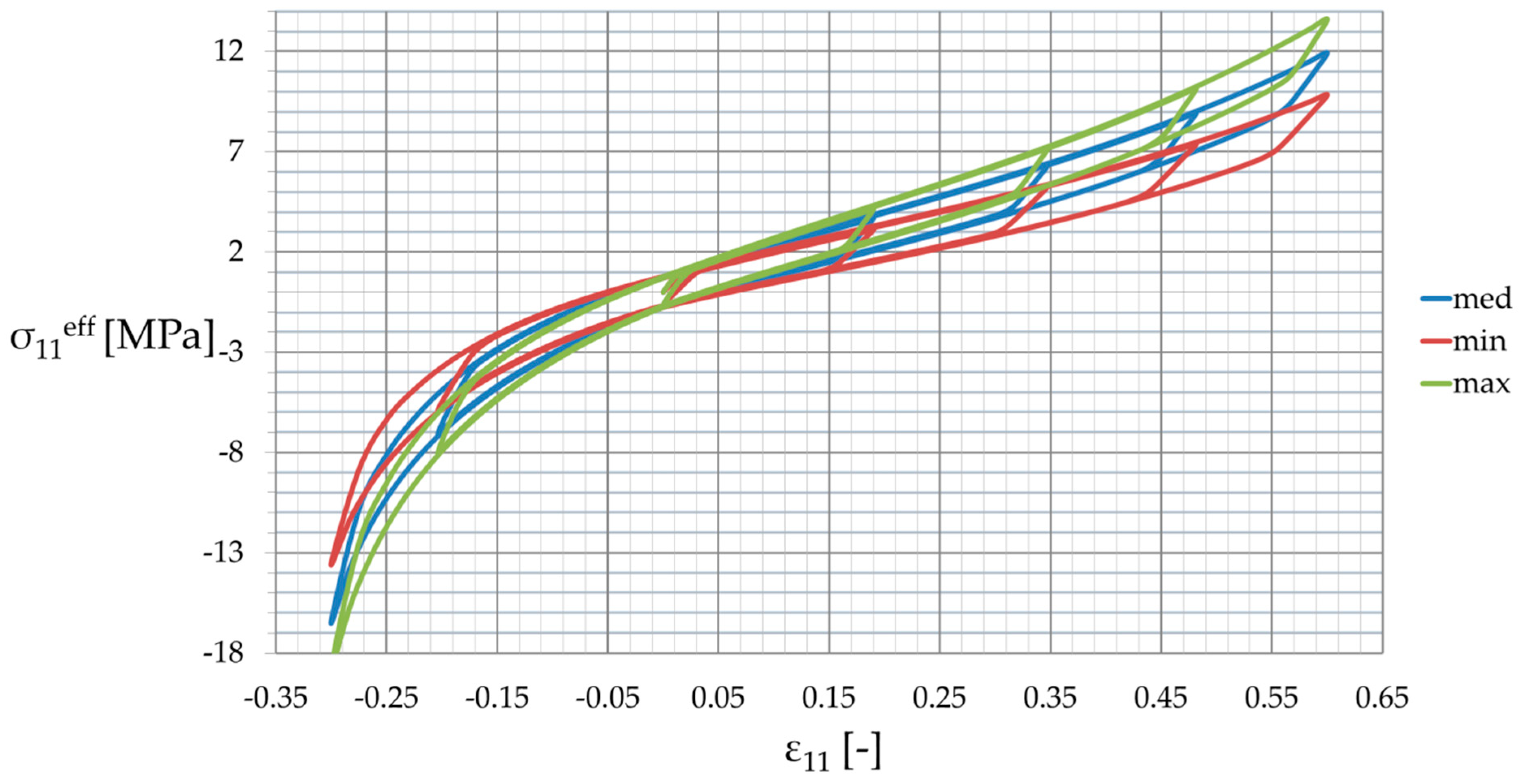 Materials 12 02909 g006 Materials 12 02909 g006