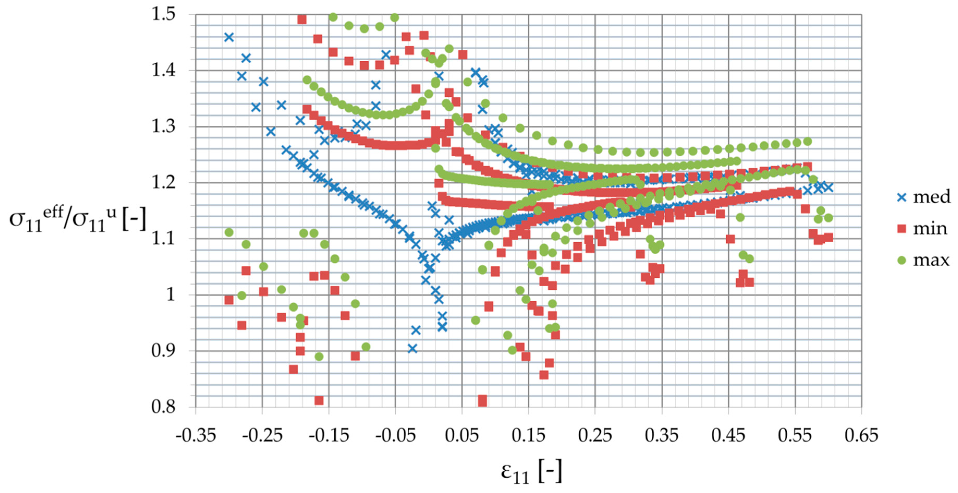 Materials 12 02909 g007 Materials 12 02909 g007