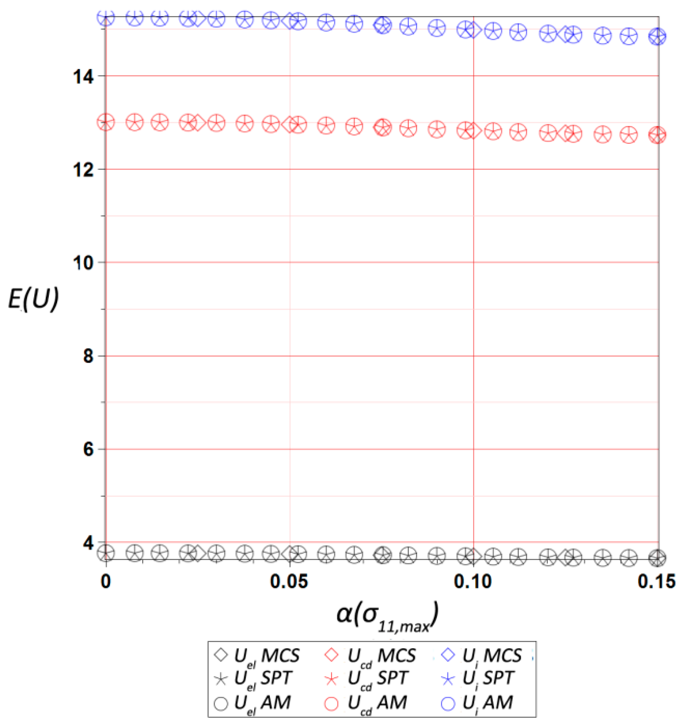 Materials 12 02909 g009 Materials 12 02909 g009