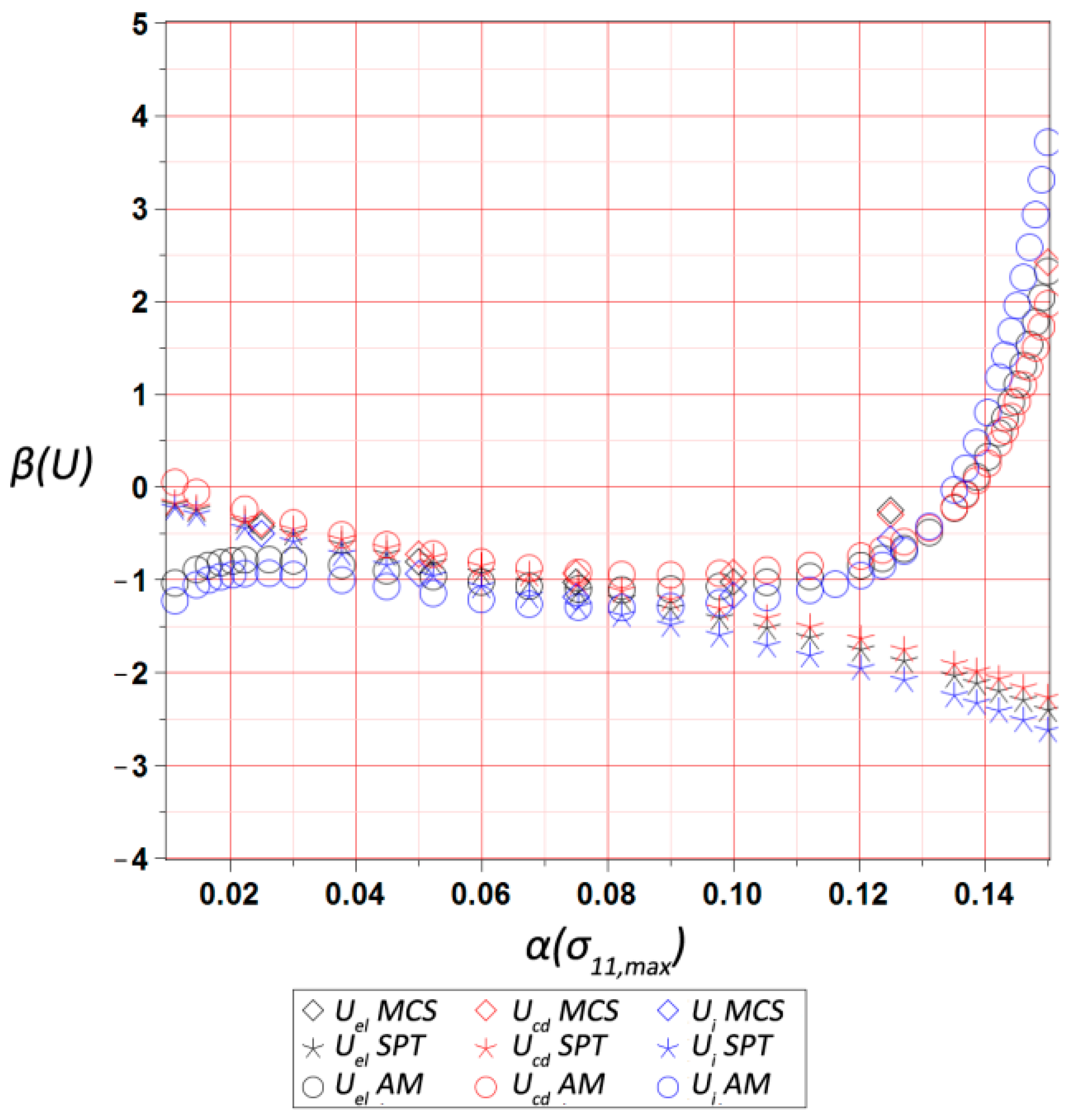 Materials 12 02909 g011 Materials 12 02909 g011