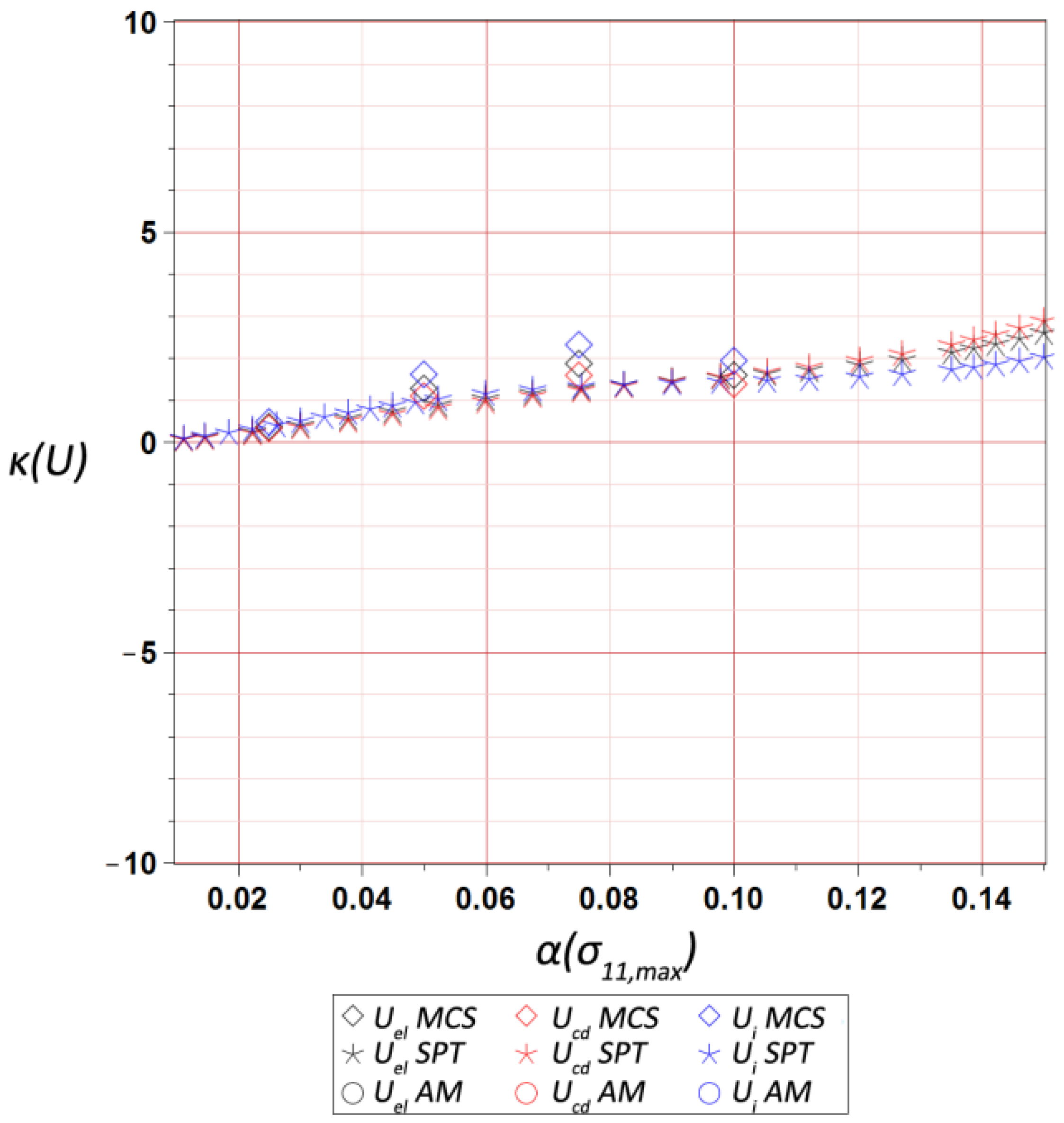 Materials 12 02909 g012 Materials 12 02909 g012