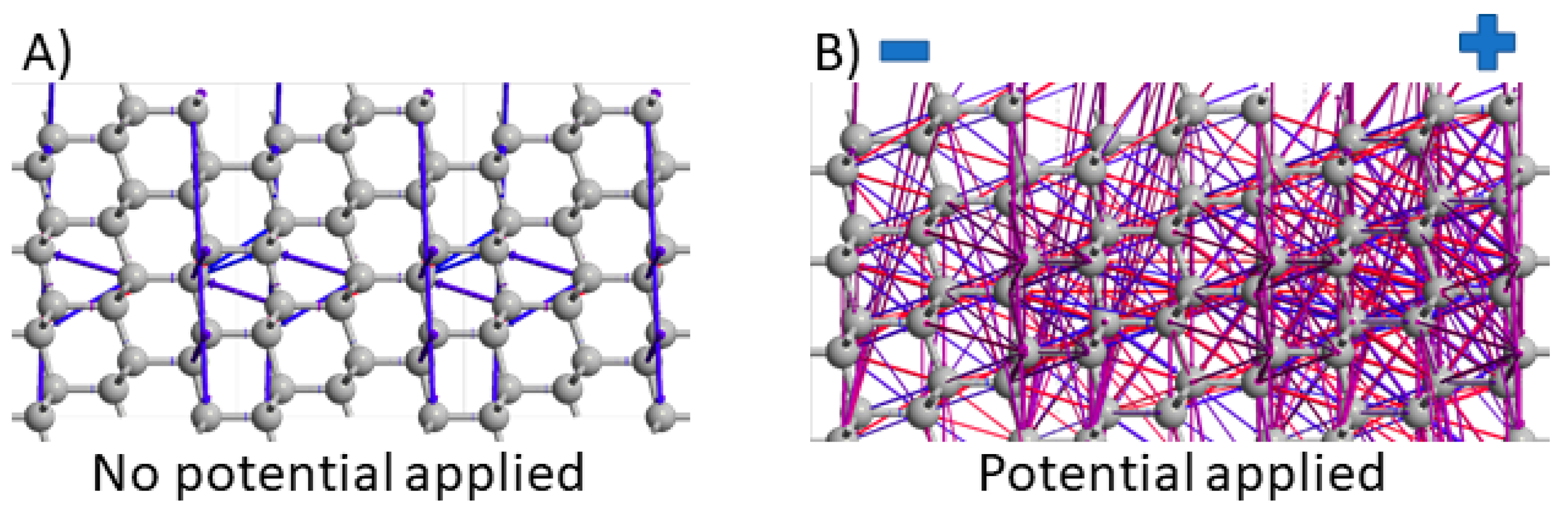 Materials 12 02910 g003